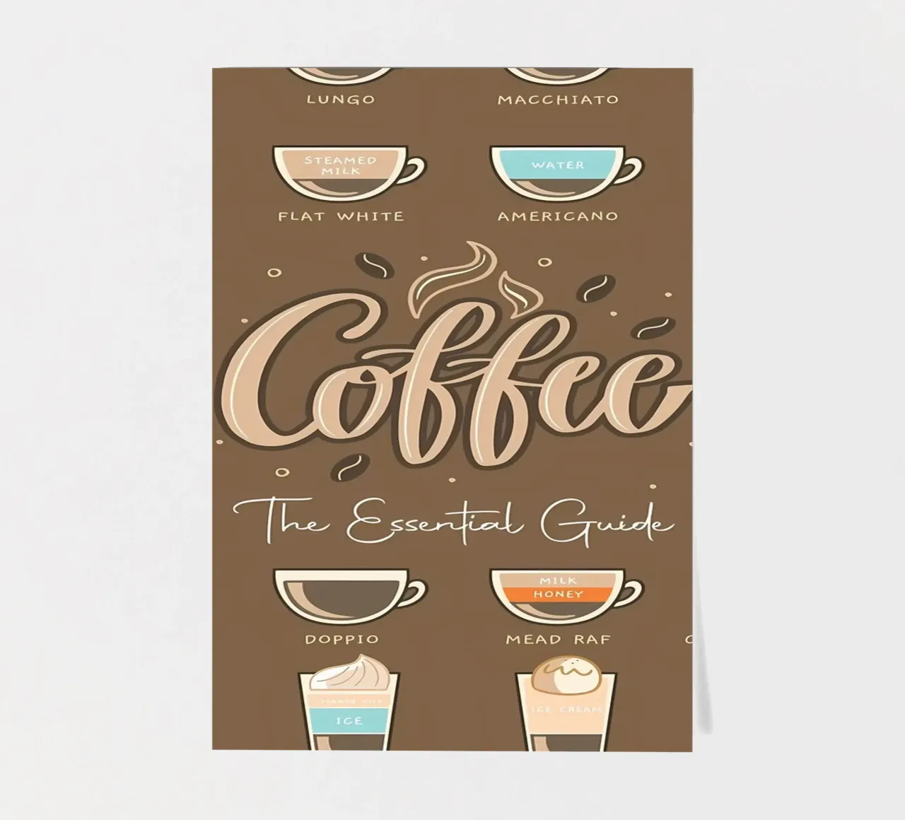 Best of coffee types sticker sheet by Eames