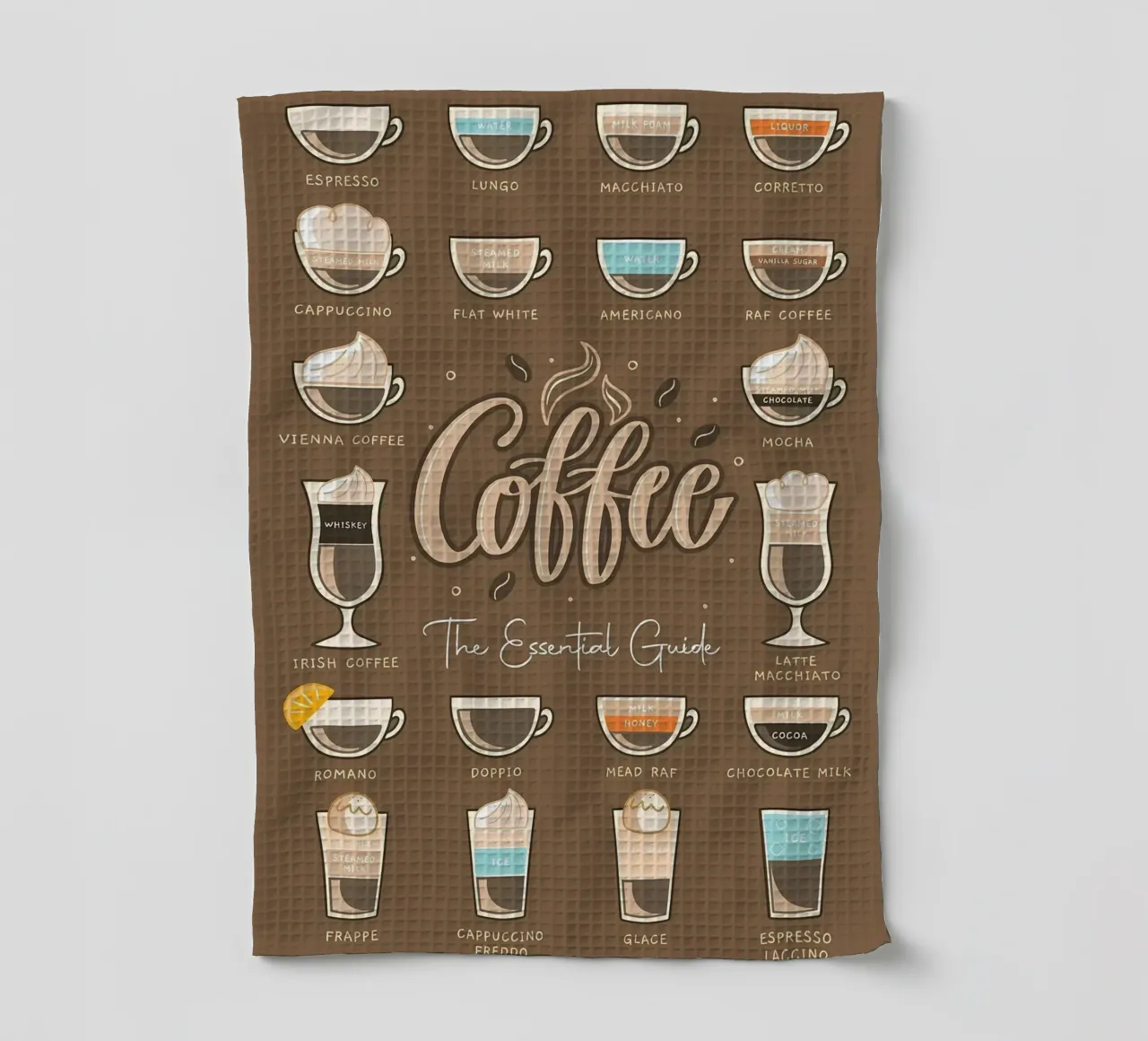 Il meglio dei tipi di caffè canovaccio da cucina da Eames