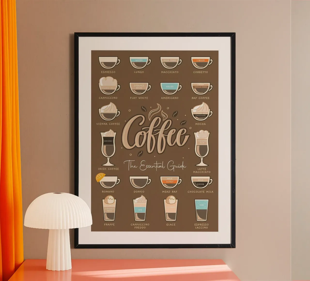 Il meglio dei tipi di caffè carta hahnemühle da Eames