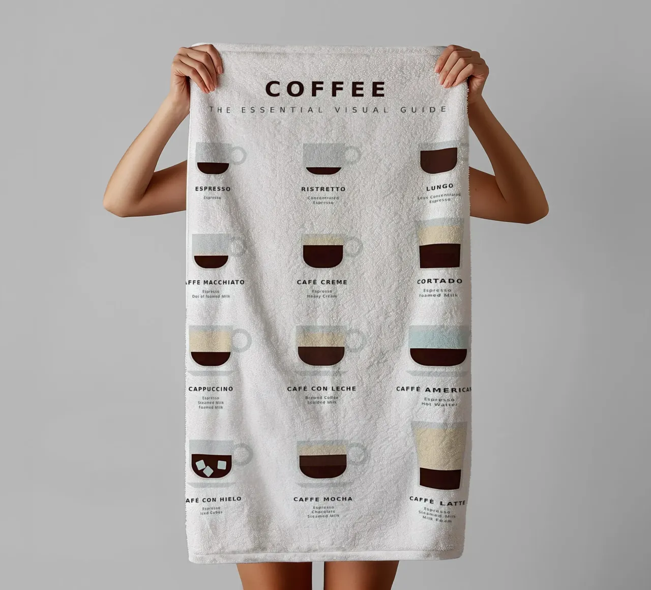 Weißer Kaffeeführer Poster Handtuch von Eames
