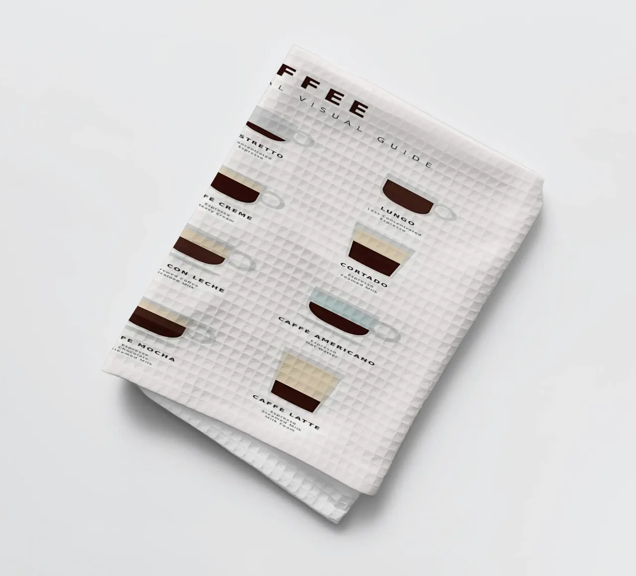 poster guida al caffè bianco canovaccio da cucina da Eames
