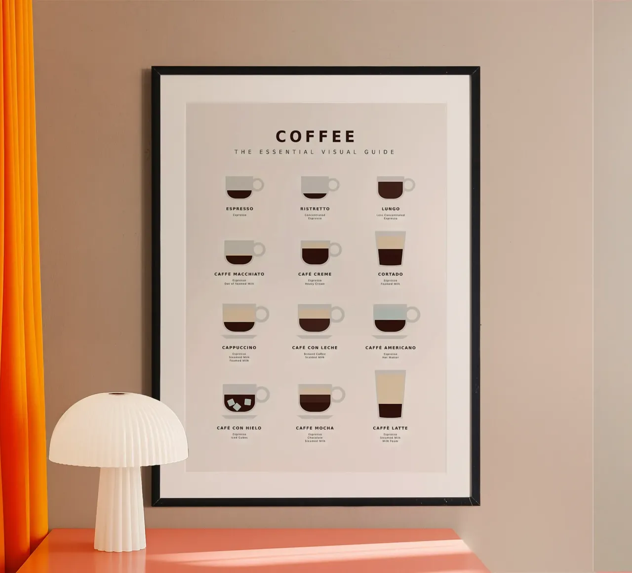 poster guida al caffè bianco poster con telaio in plastica da Eames