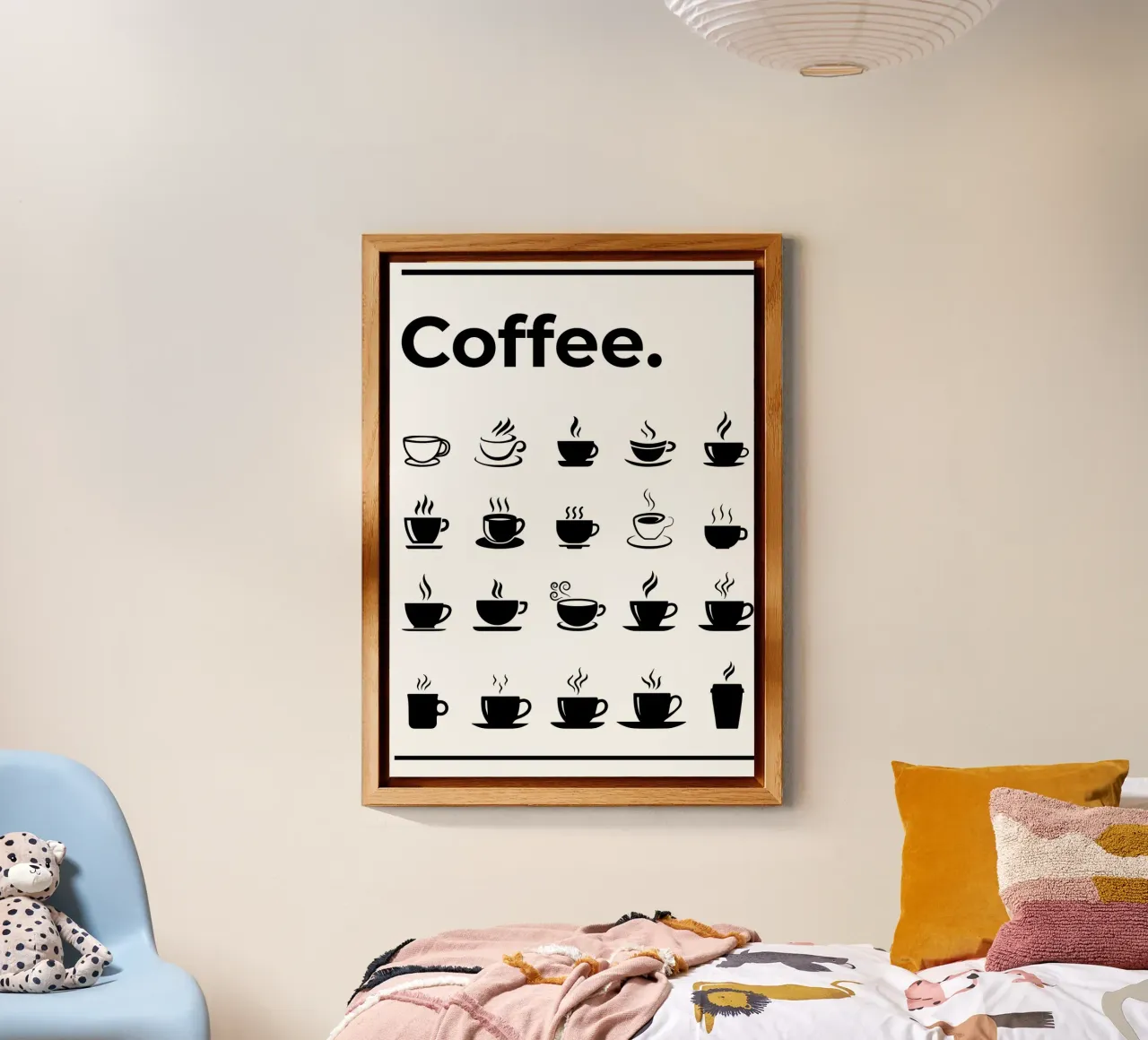 Der ultimative Kaffeeführer Chart Alu-Dibond von Eames
