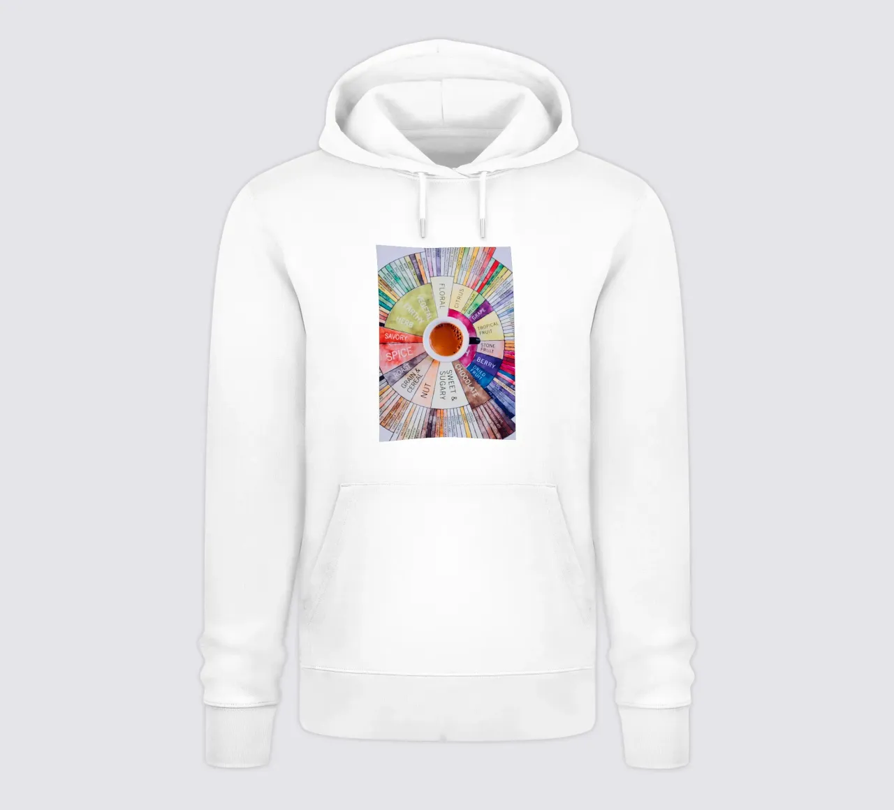 Guía del café más vendido sudadera con capucha de Eames