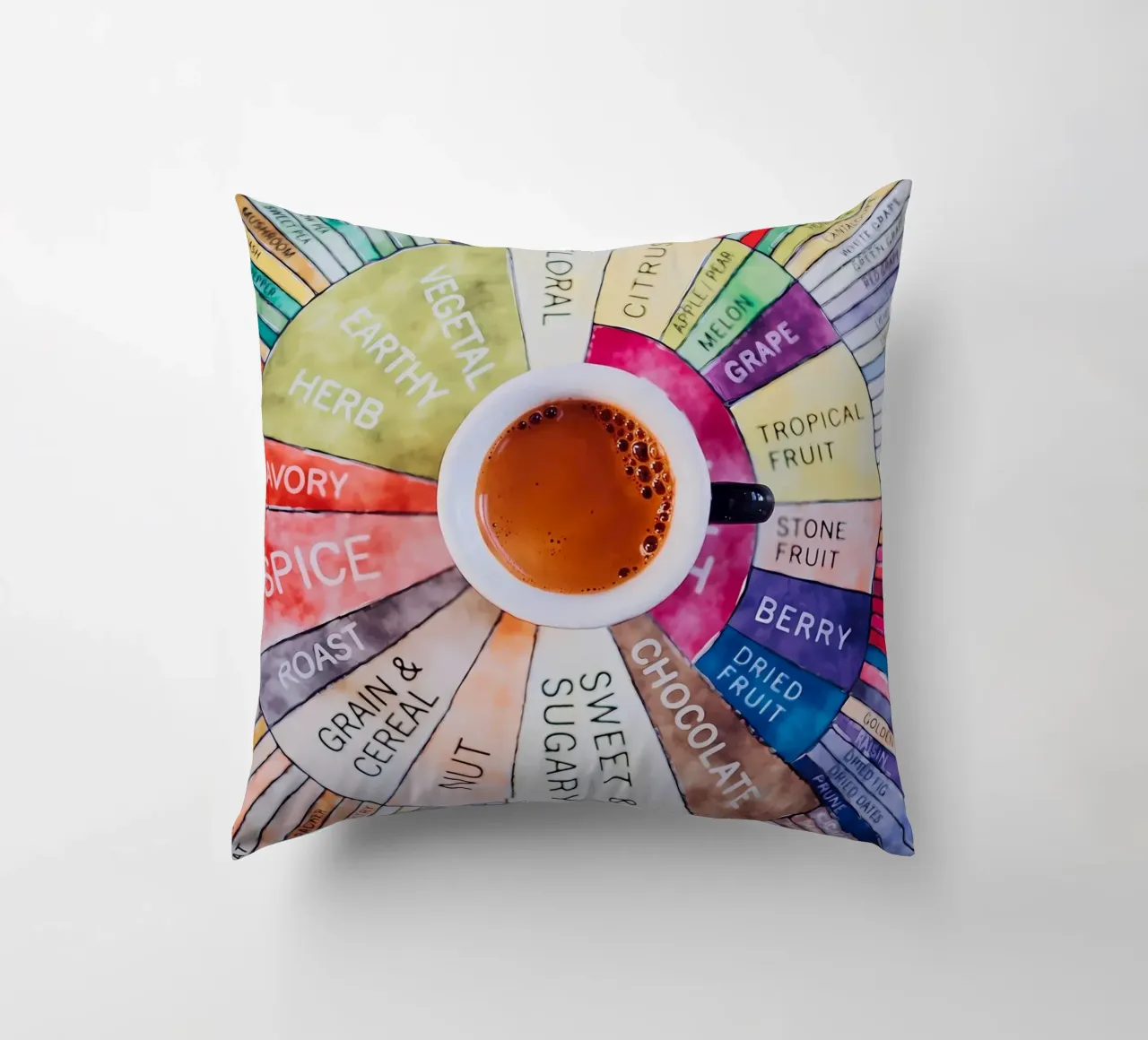 Guida al caffè più venduta cuscino da Eames