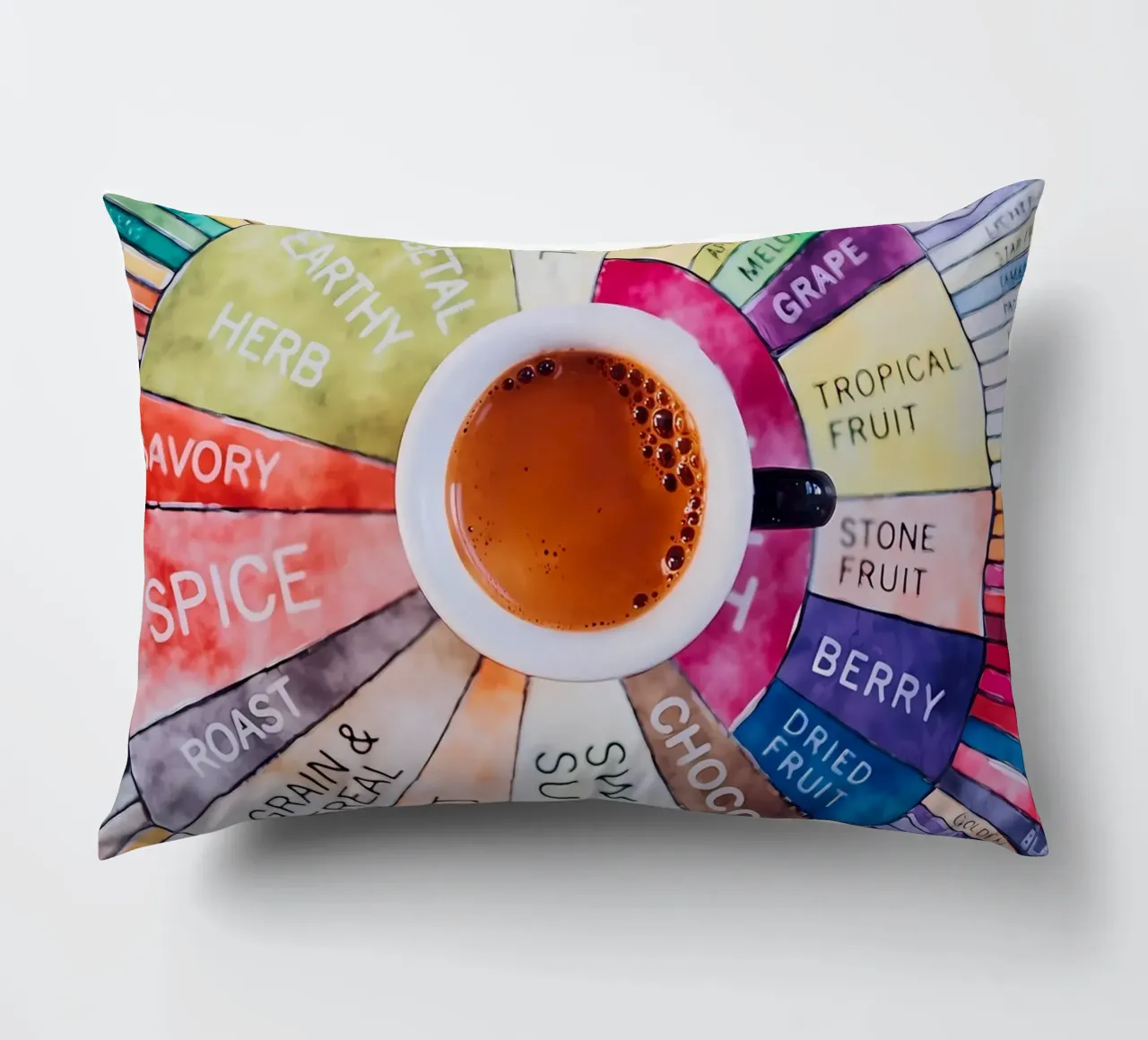 Guida al caffè più venduta cuscino da Eames