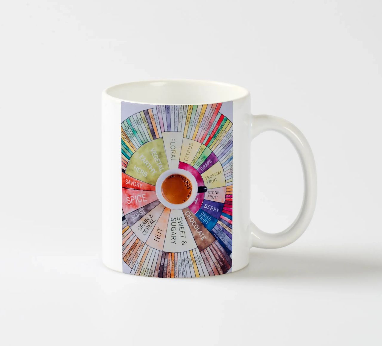 Guida al caffè più venduta tazza in ceramica da Eames