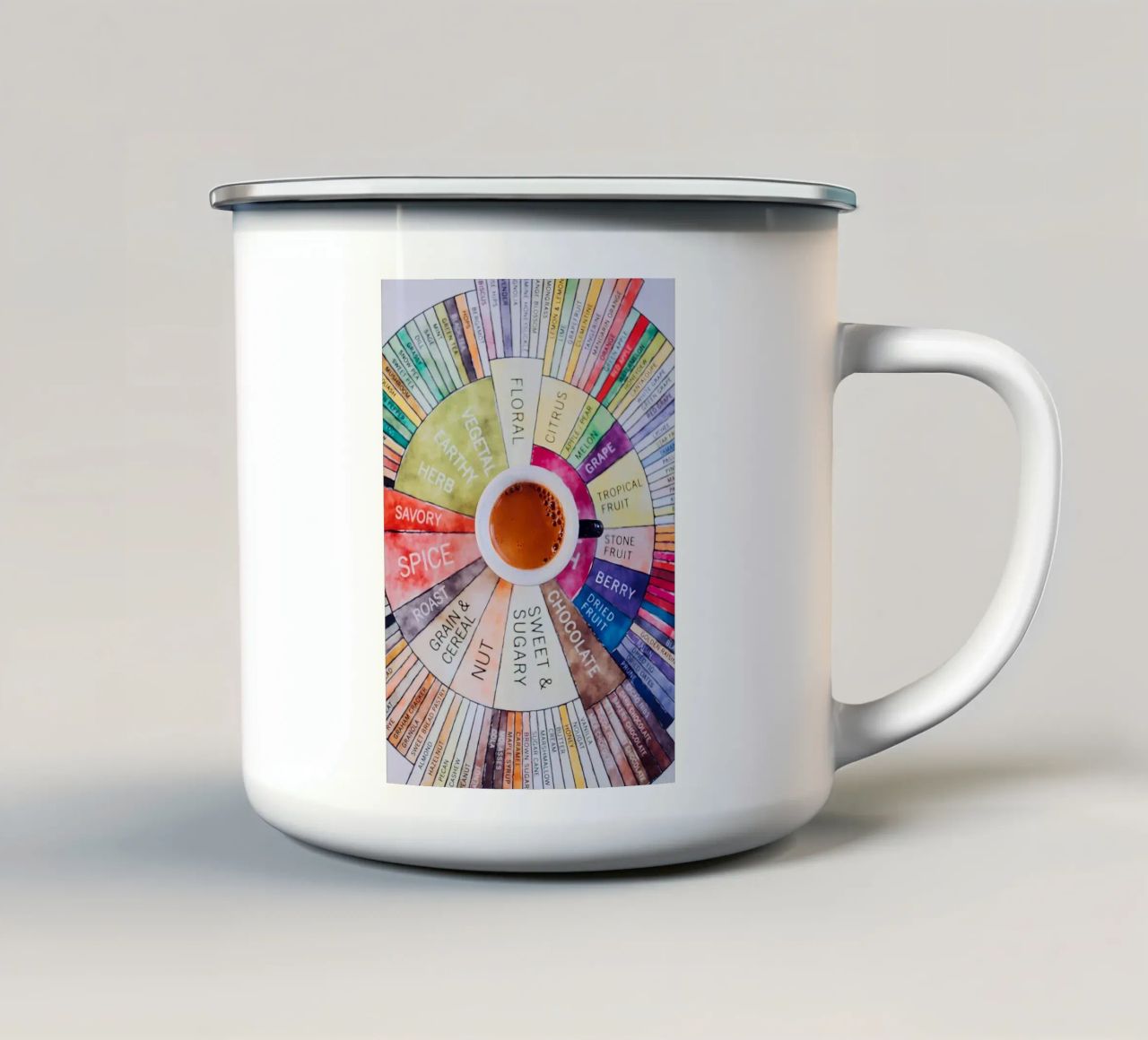 Guida al caffè più venduta tazza in smalto da Eames