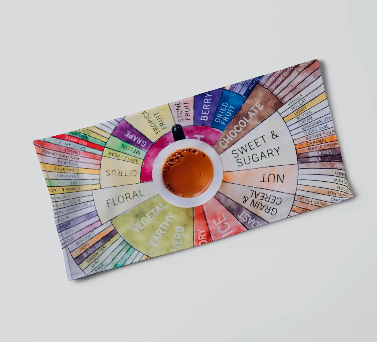 Guida al caffè più venduta asciugamano da bagno da Eames