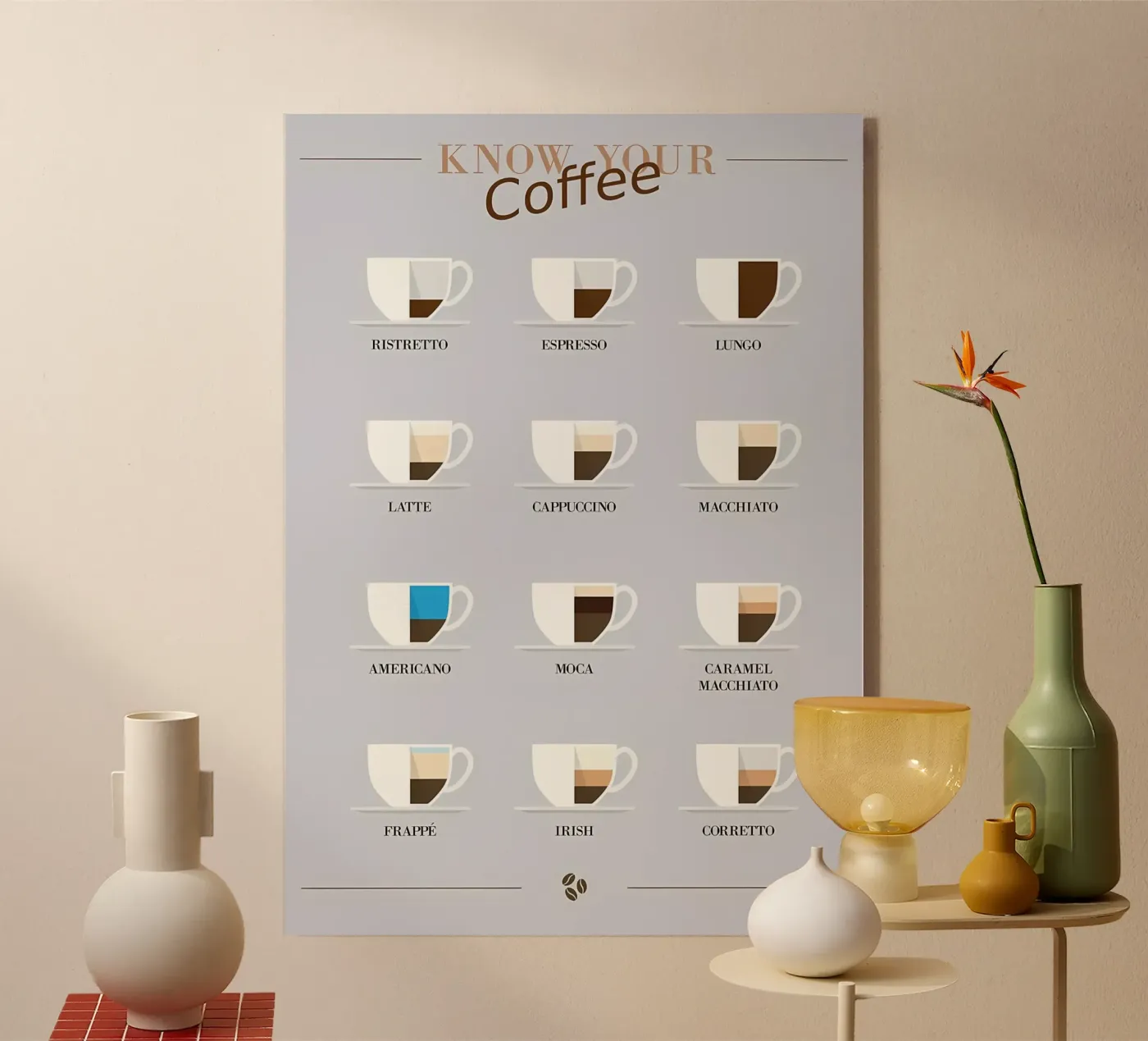 Affogato Coffeer plexiglass da Eames