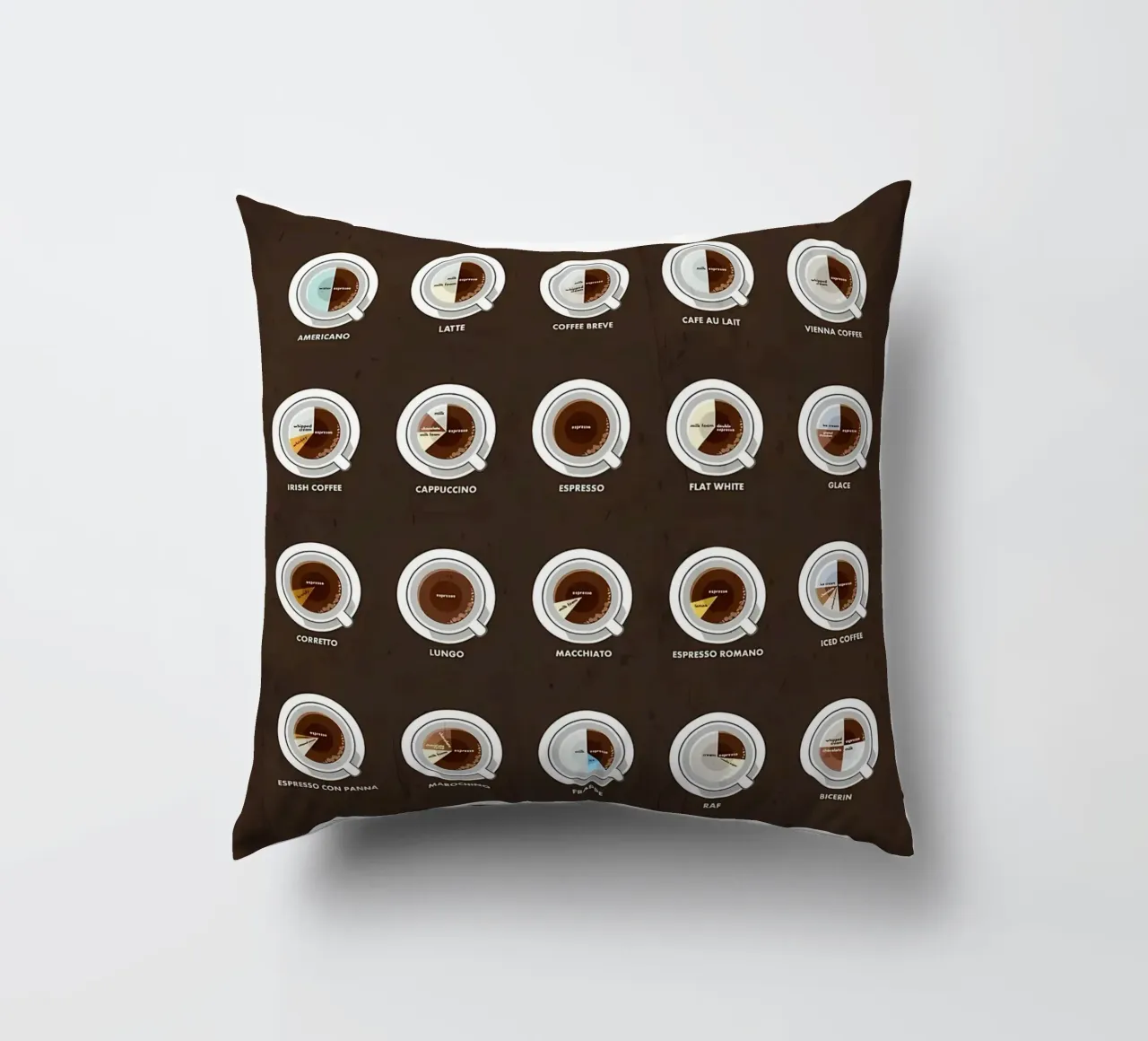 Caffettiera Americano cuscino da Eames