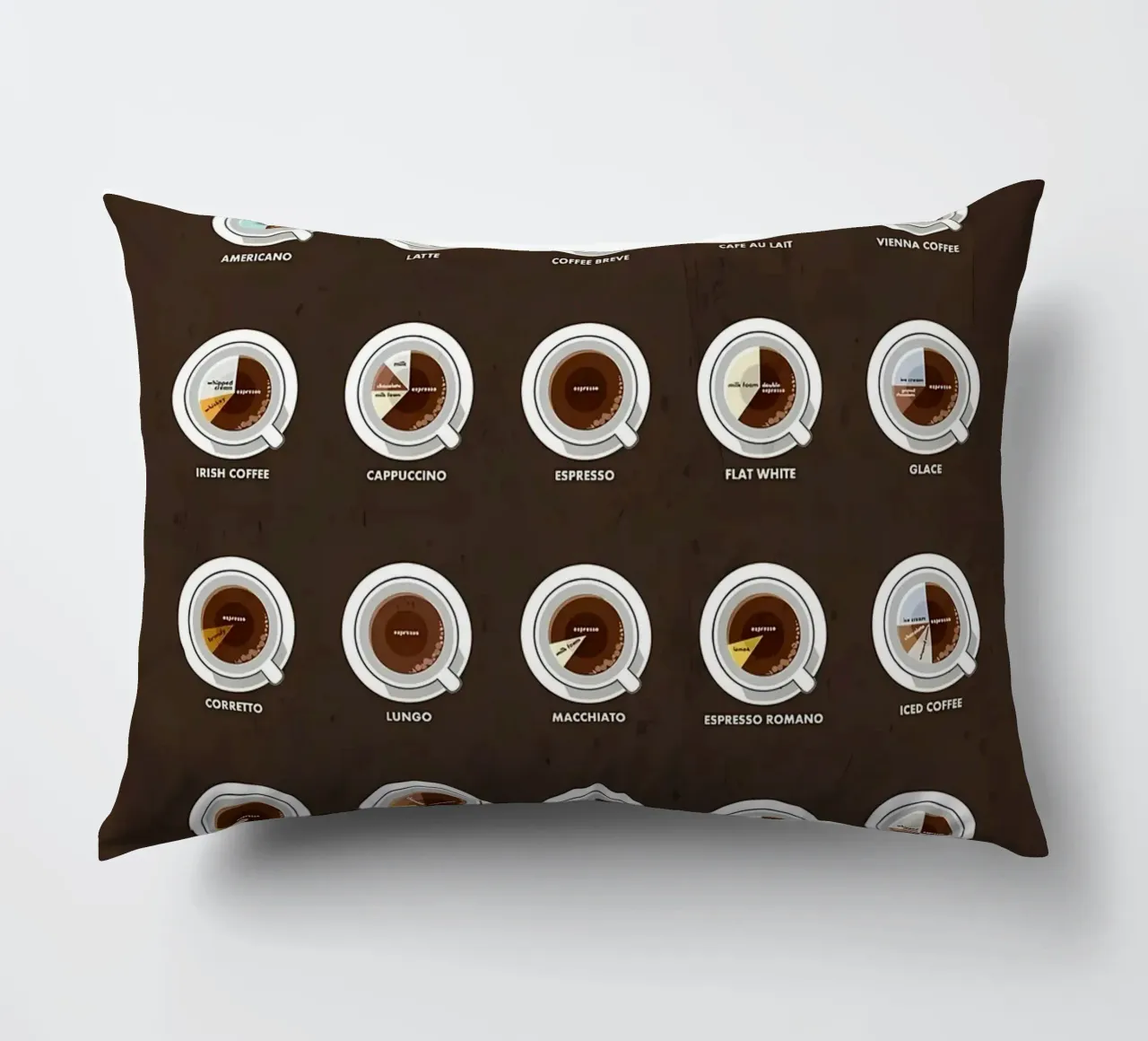 Caffettiera Americano cuscino da Eames