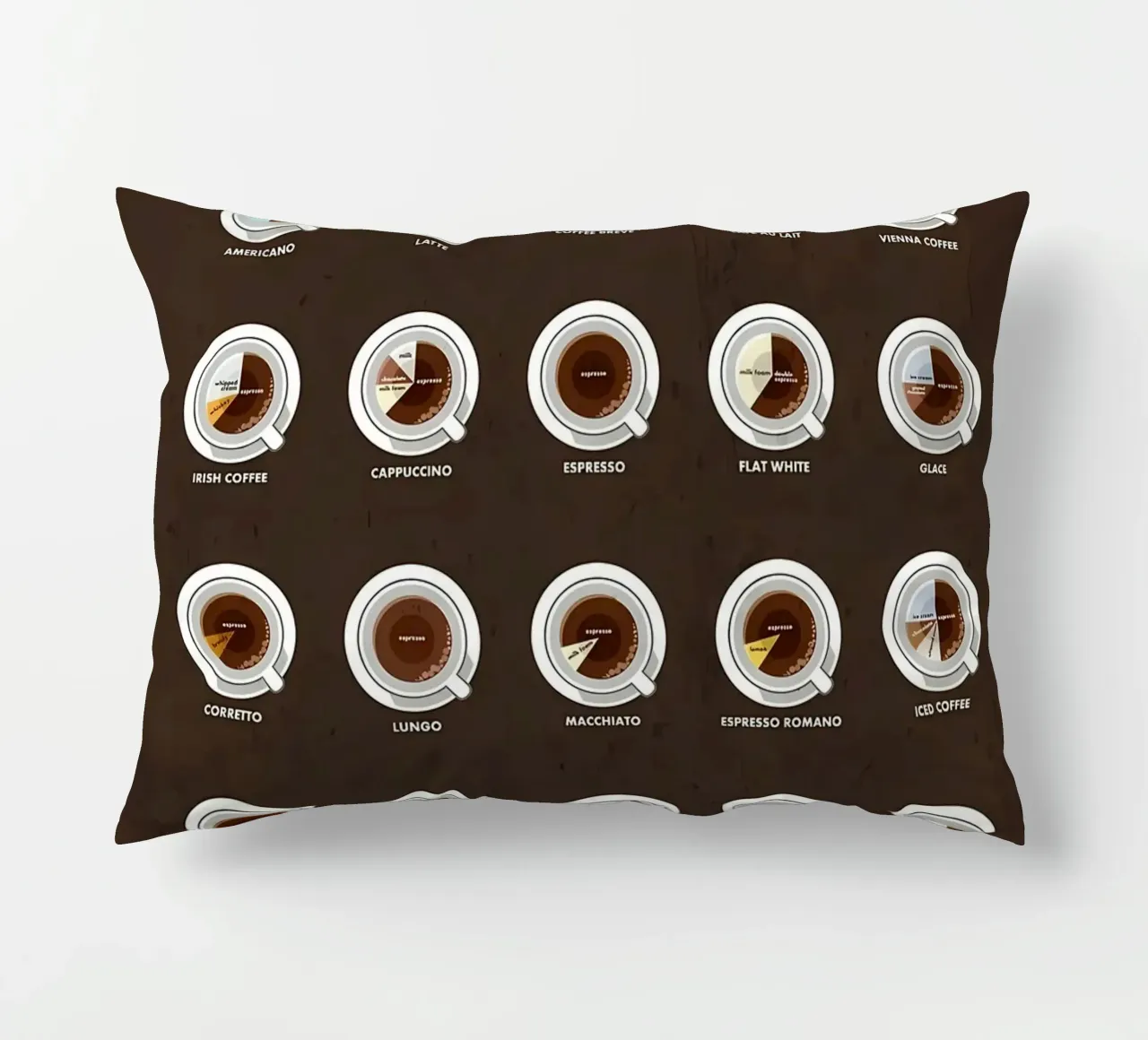 Caffettiera Americano cuscino da Eames