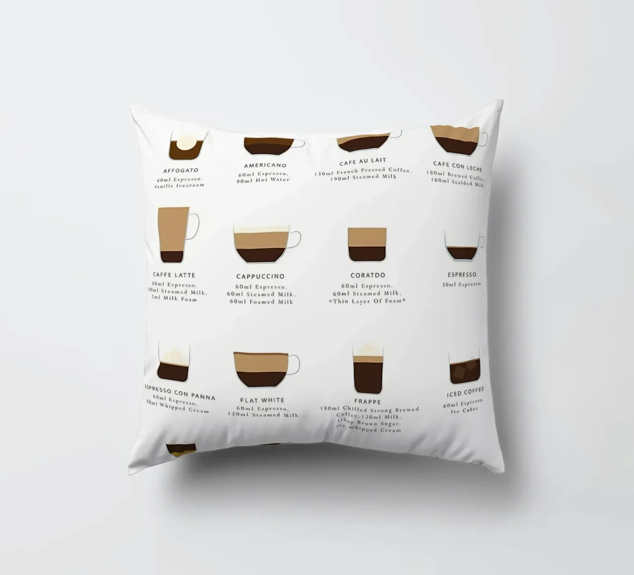 Guida alla preparazione del caffè cuscino da Eames