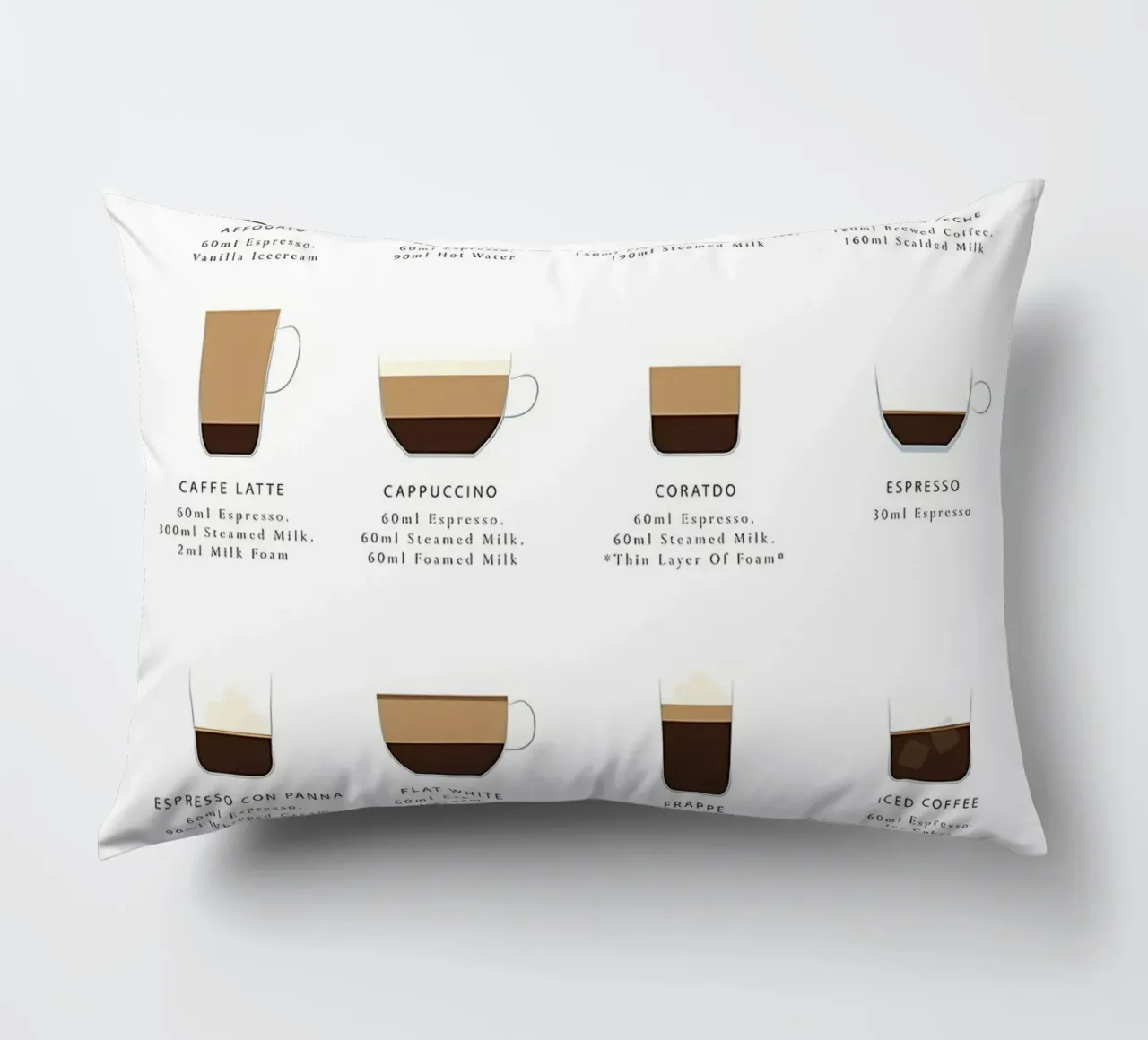 Guida alla preparazione del caffè cuscino da Eames