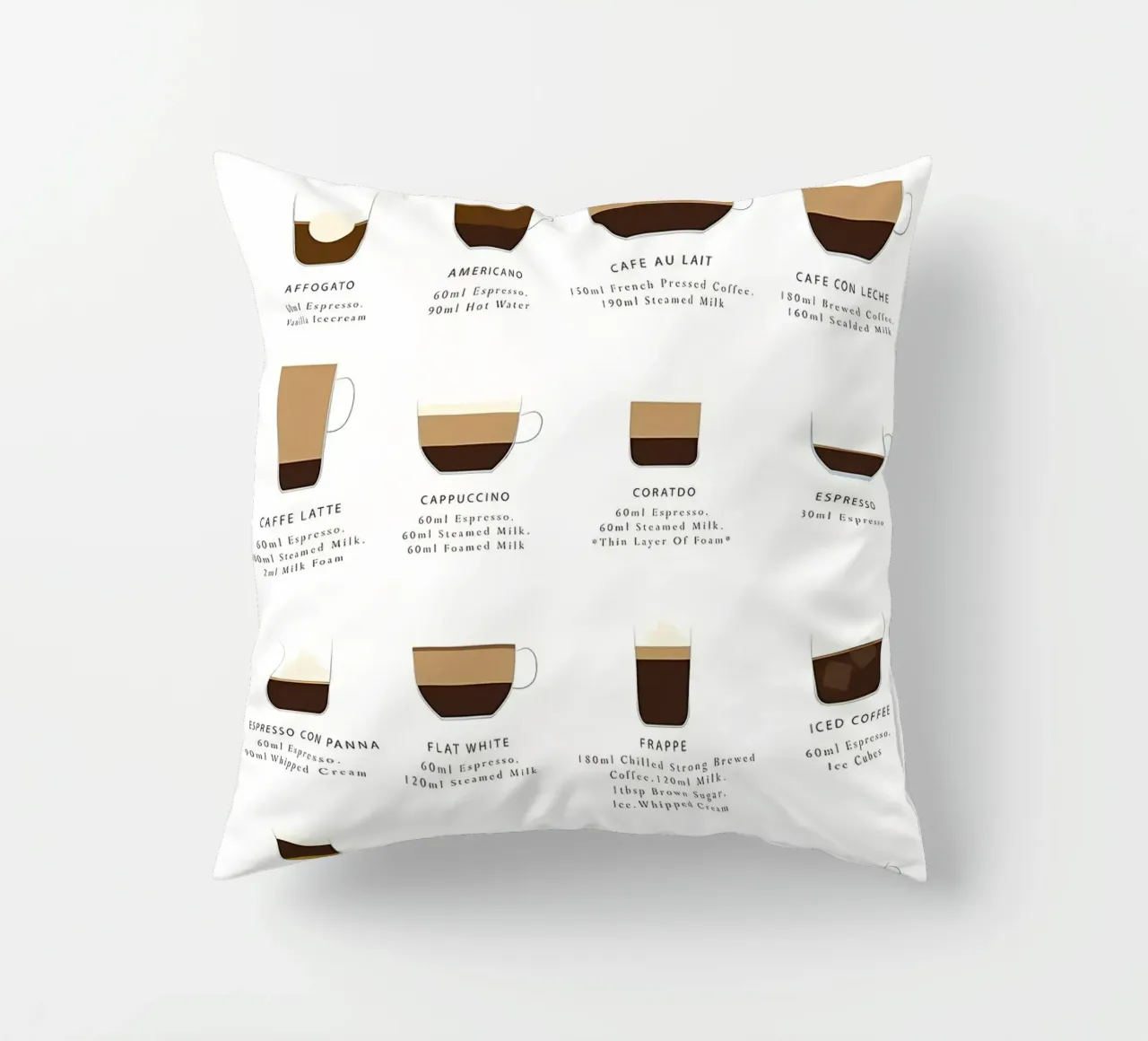 Guida alla preparazione del caffè cuscino da Eames