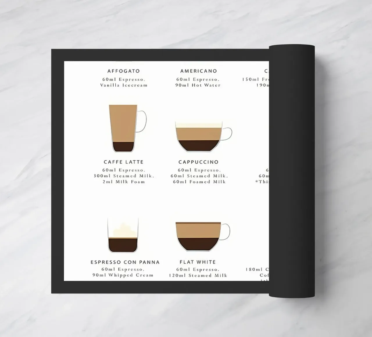 Guida alla preparazione del caffè zerbino da Eames