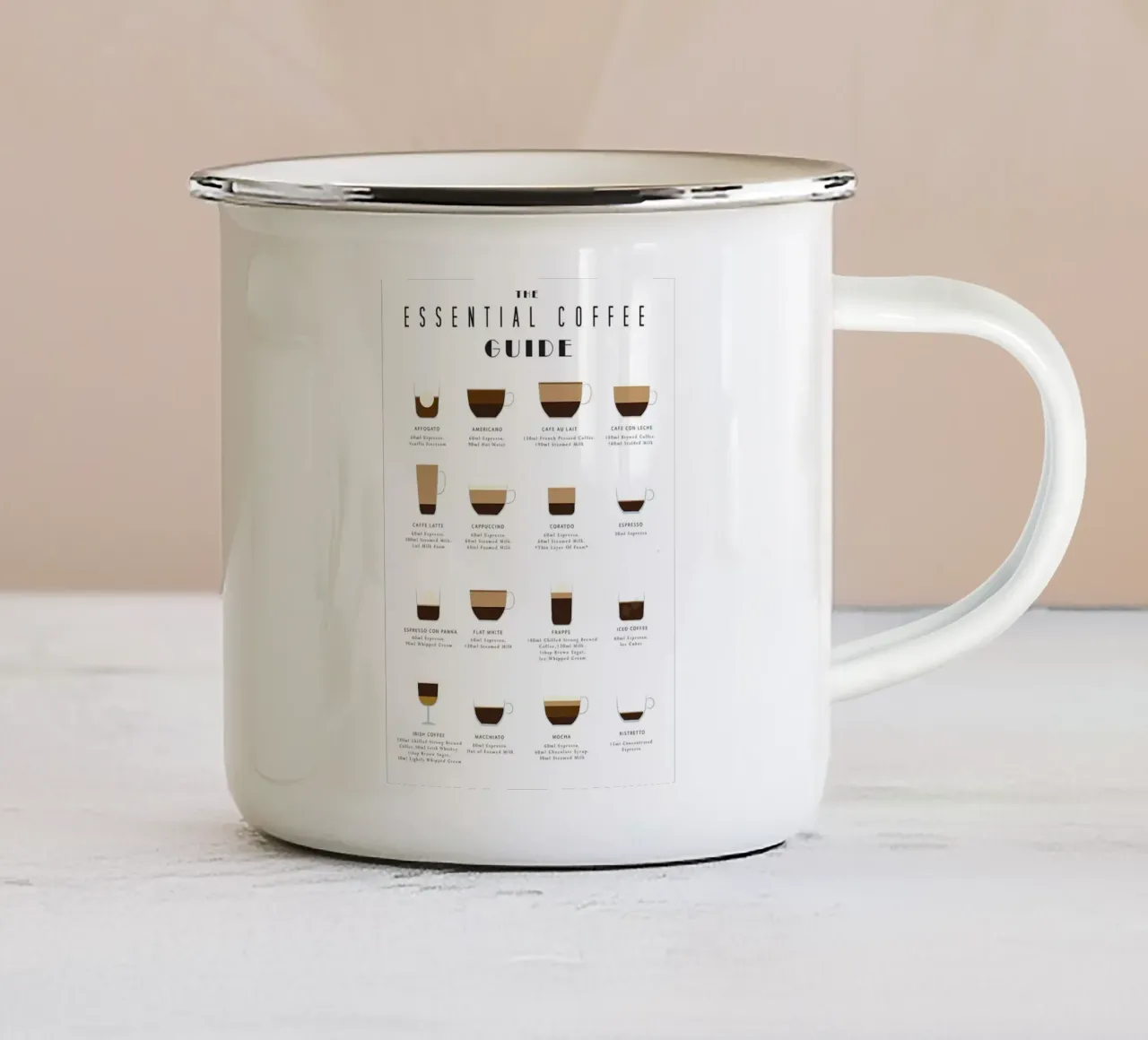 Guida alla preparazione del caffè tazza in smalto da Eames