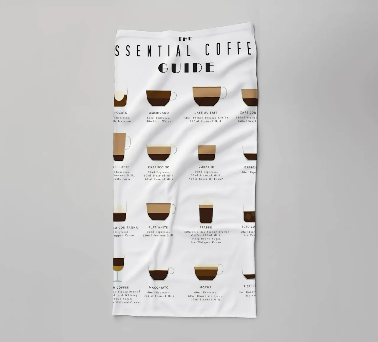 Guida alla preparazione del caffè asciugamano da bagno da Eames