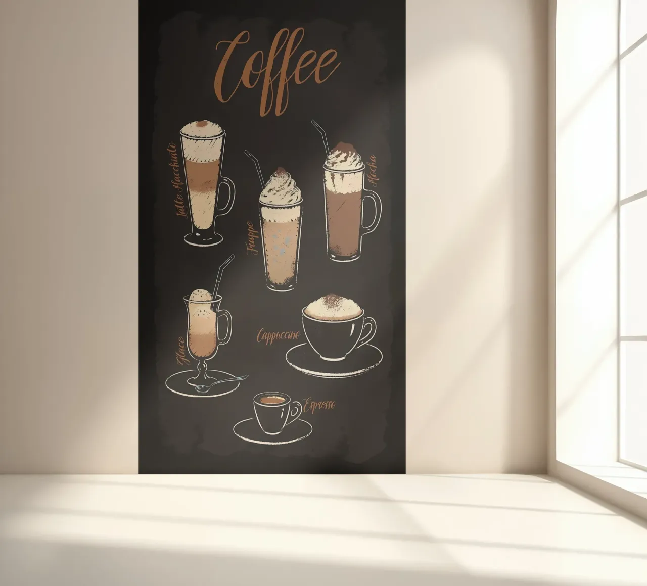 Coffee Guide Funny Meme photo wallpaper by Eames