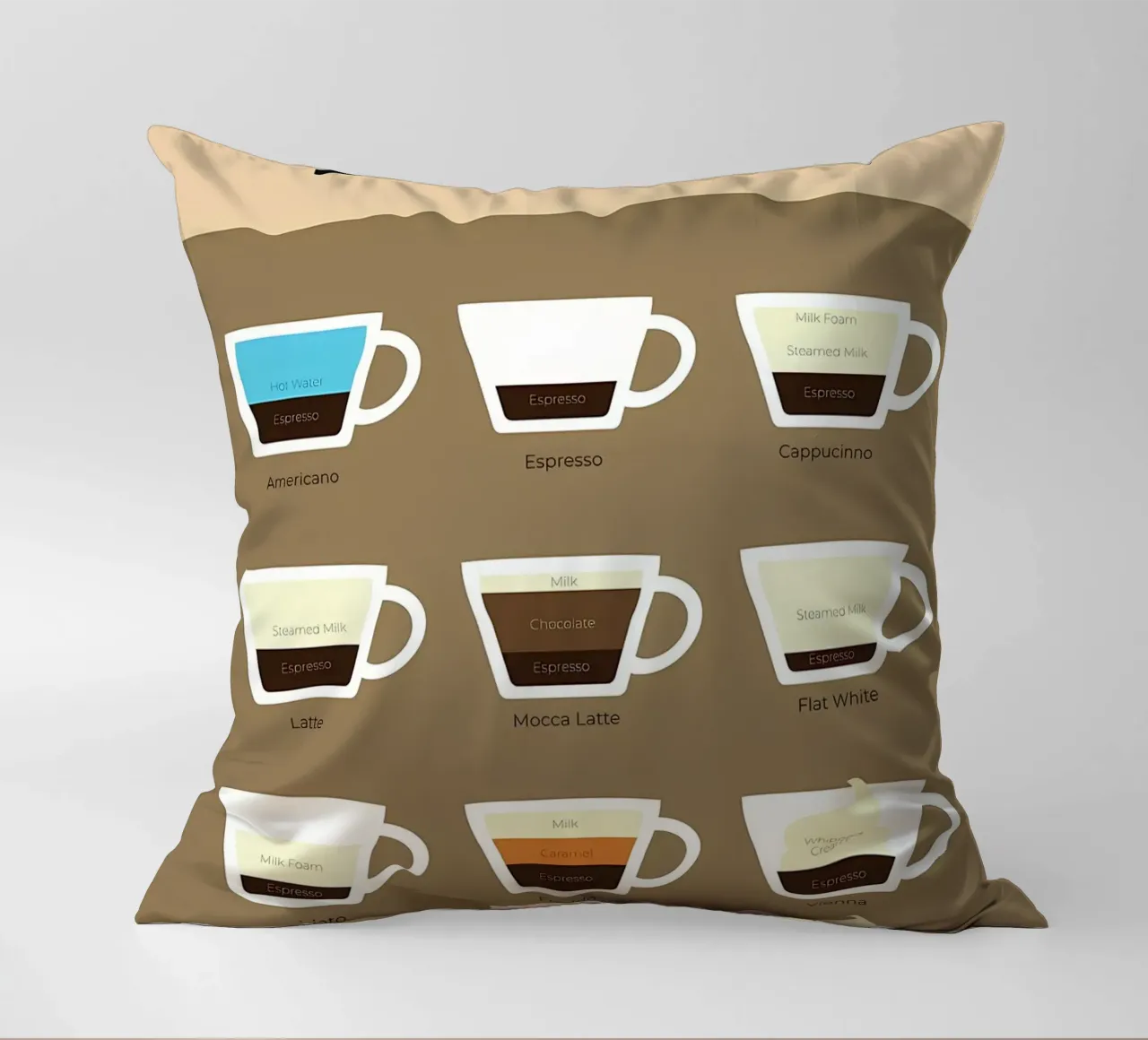 Kaffeeführer in ml Kissen von Eames