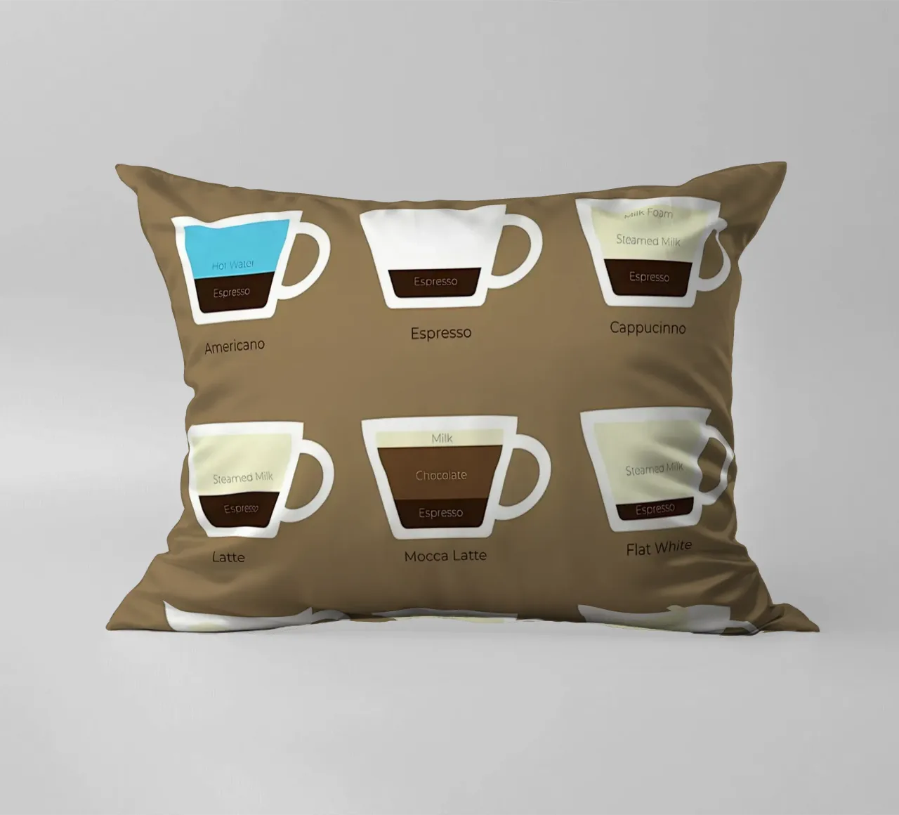 Kaffeeführer in ml Kissen von Eames