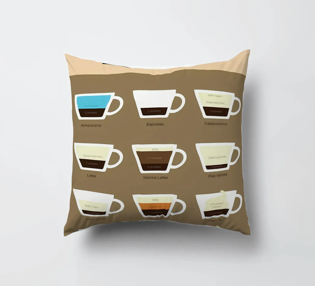guida al caffè in ml cuscino da Eames