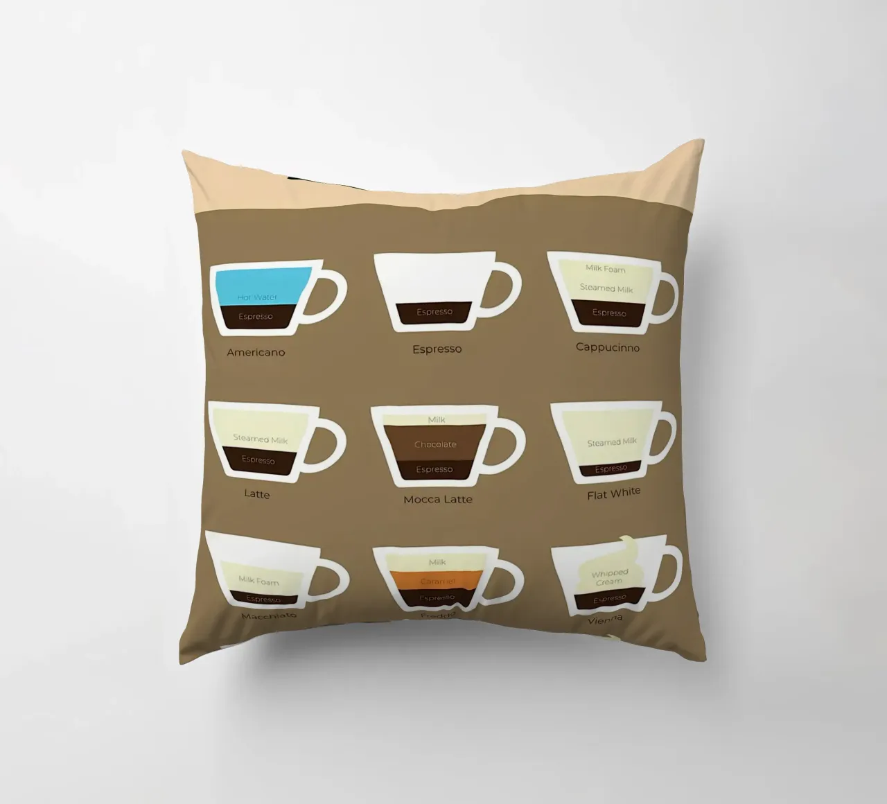 guida al caffè in ml cuscino da Eames