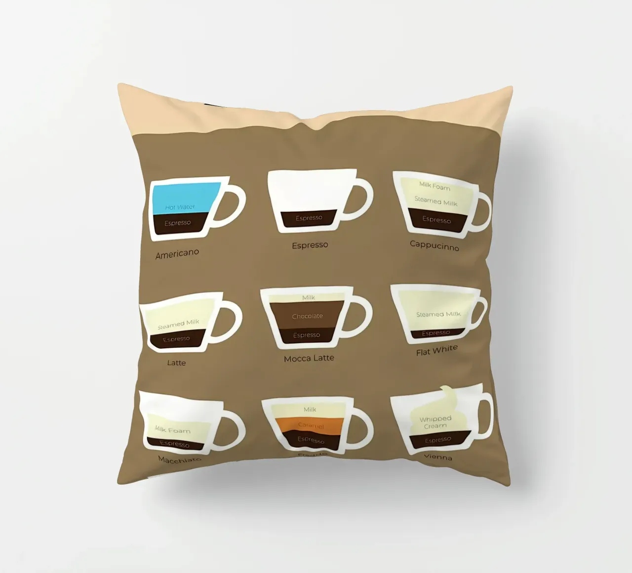 guida al caffè in ml cuscino da Eames