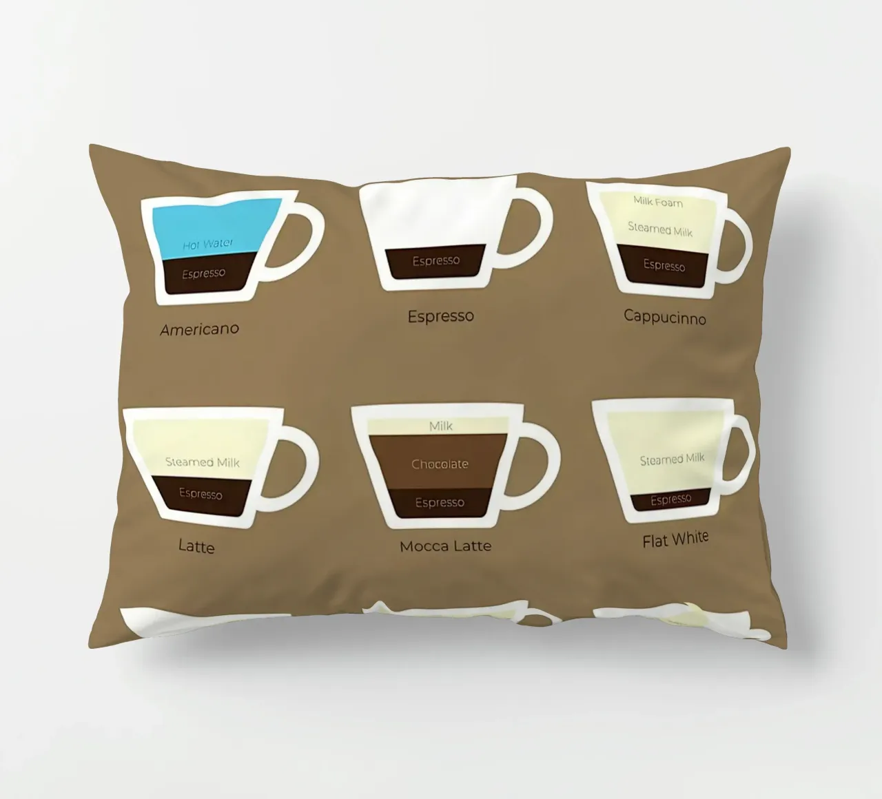 guida al caffè in ml cuscino da Eames