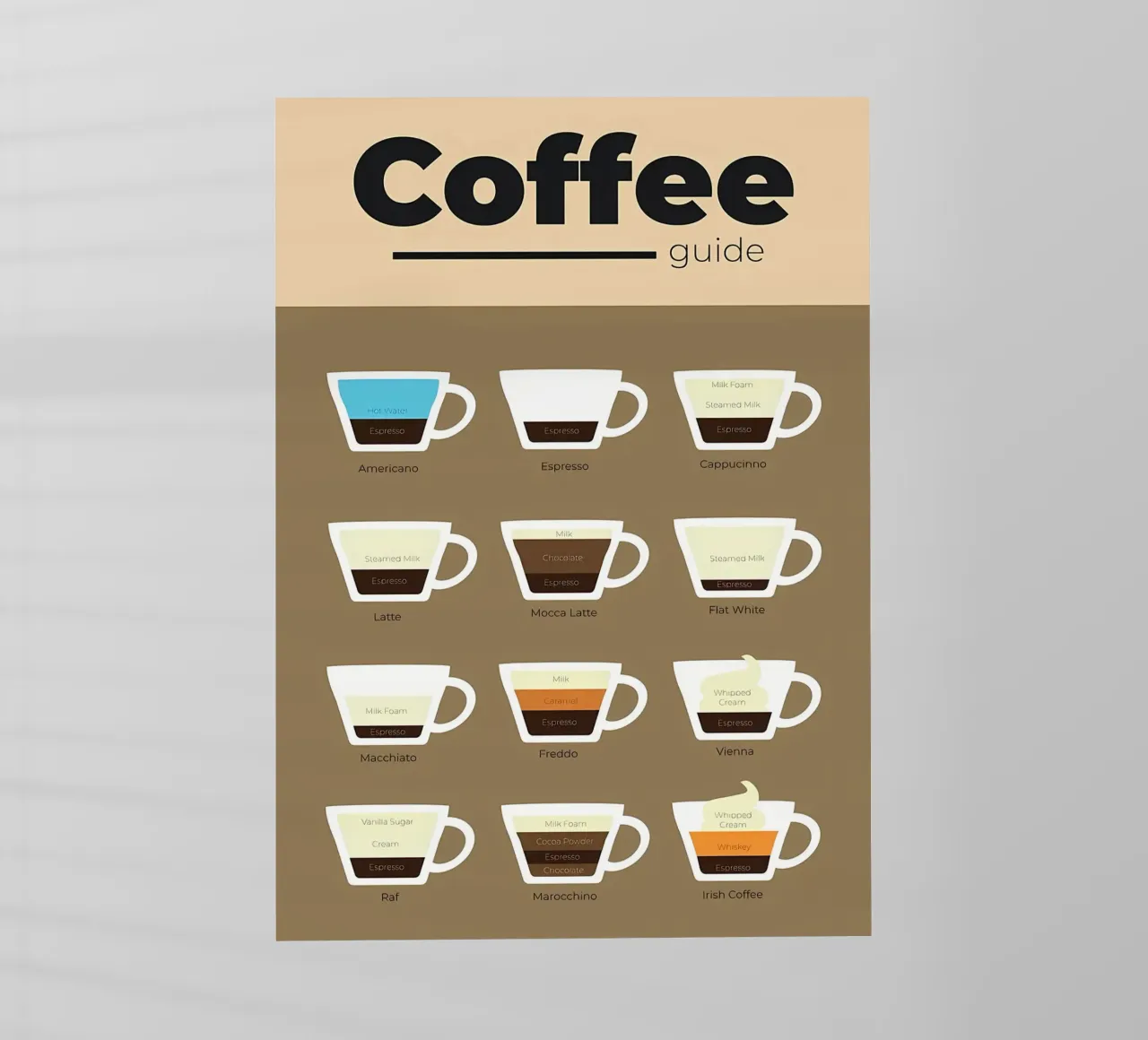 guida al caffè in ml pellicola backlit da Eames