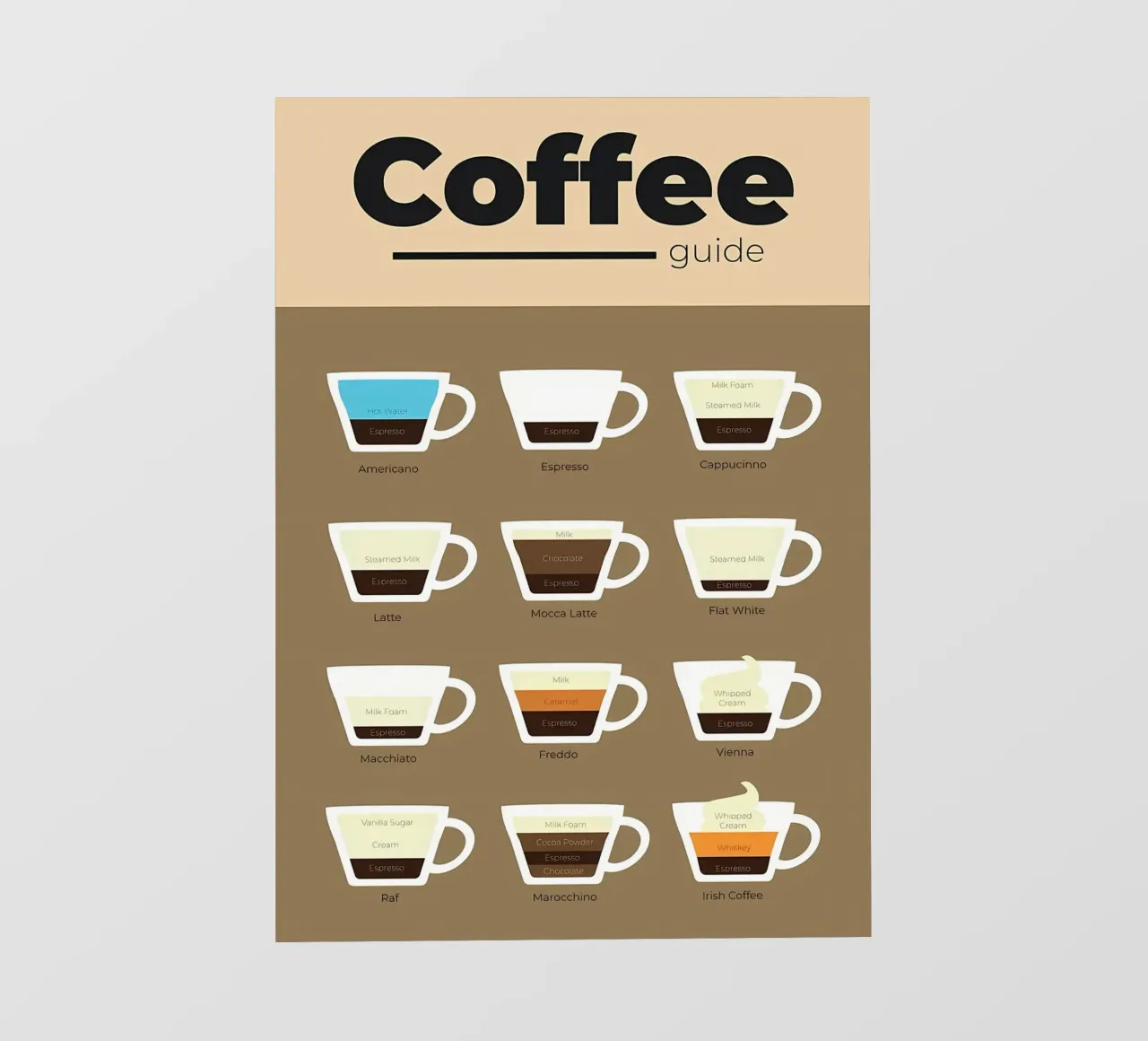 guida al caffè in ml telo in pvc da Eames