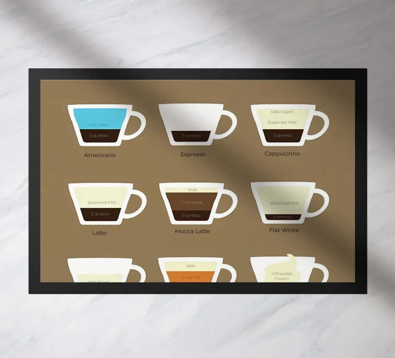 guida al caffè in ml zerbino da Eames