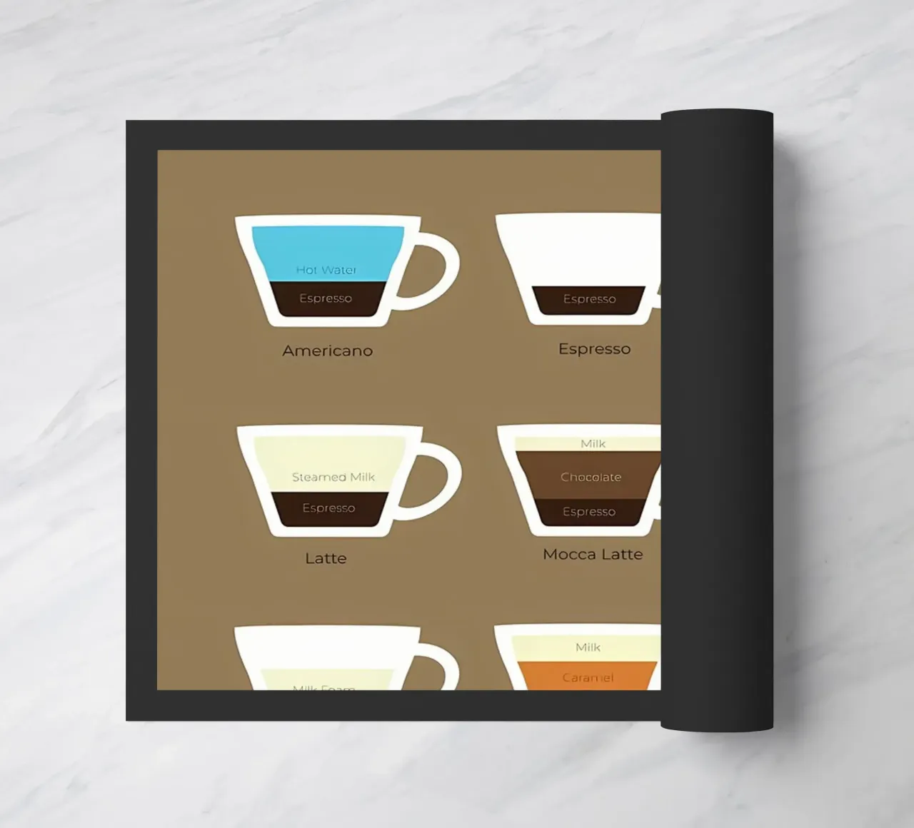 guida al caffè in ml zerbino da Eames