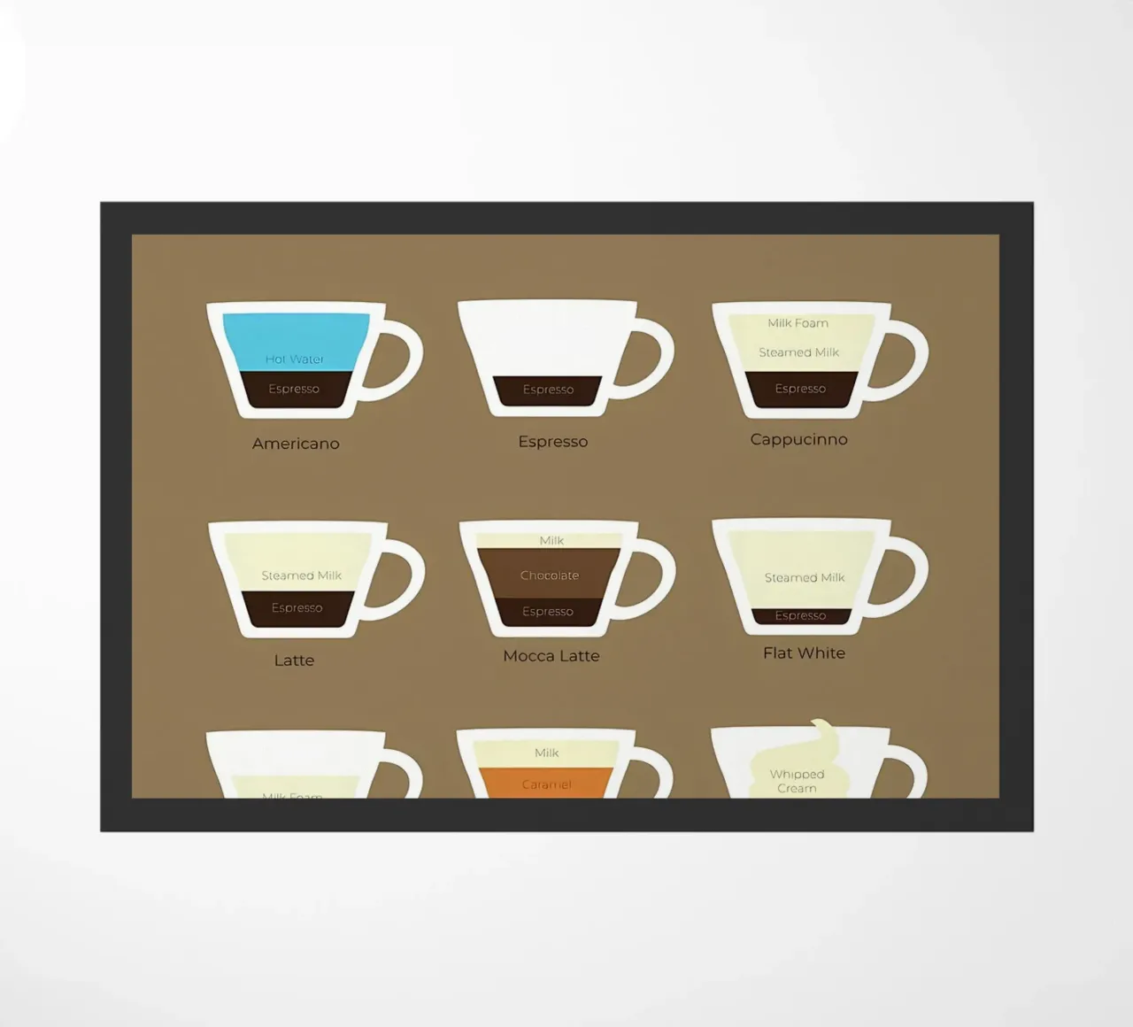 guida al caffè in ml zerbino da Eames