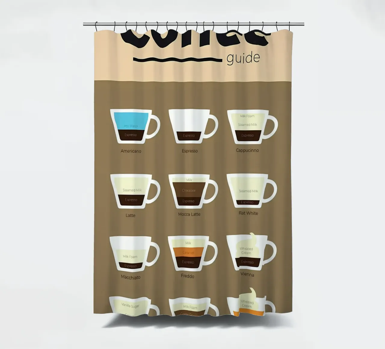 Kaffeeführer in ml Duschvorhang von Eames
