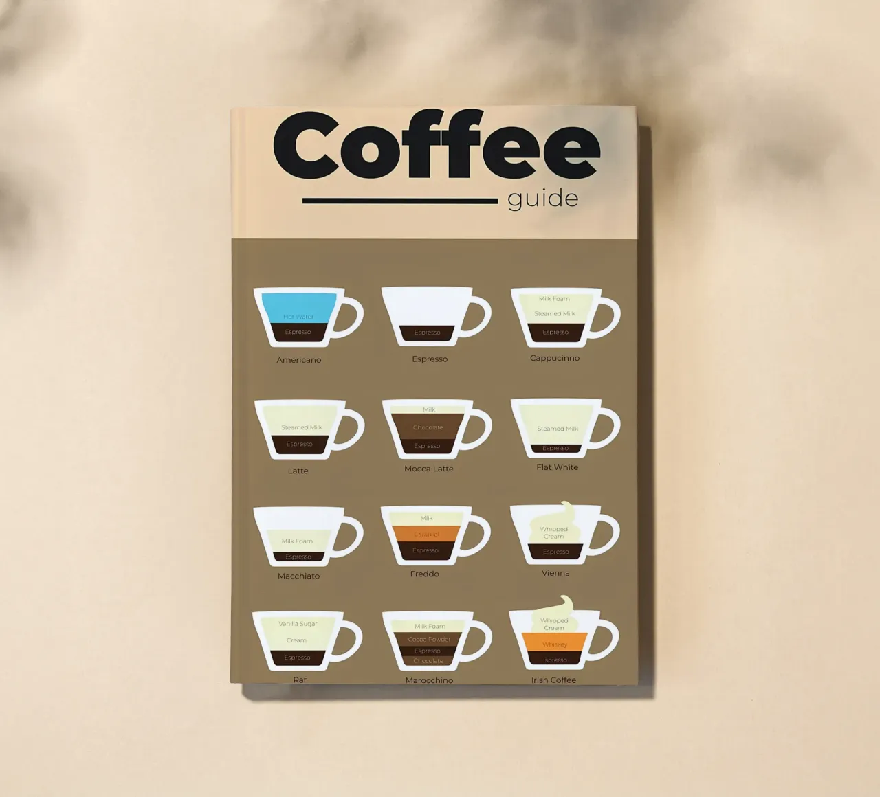 coffee guide in ml notebook by Eames