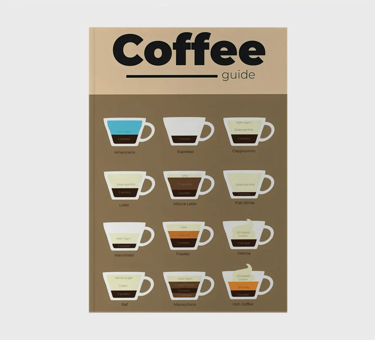 koffiegids in ml notitieboek van Eames