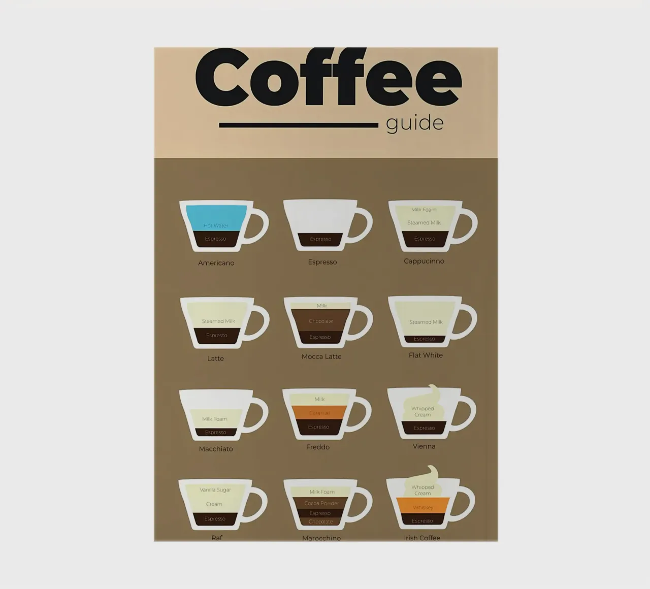 coffee guide in ml notebook by Eames