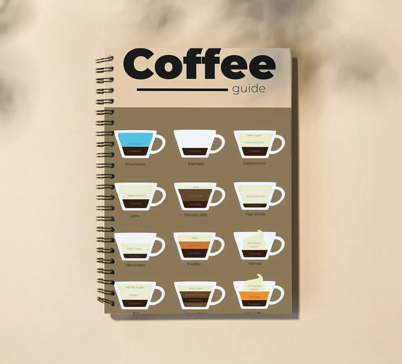 coffee guide in ml spiral notebook by Eames