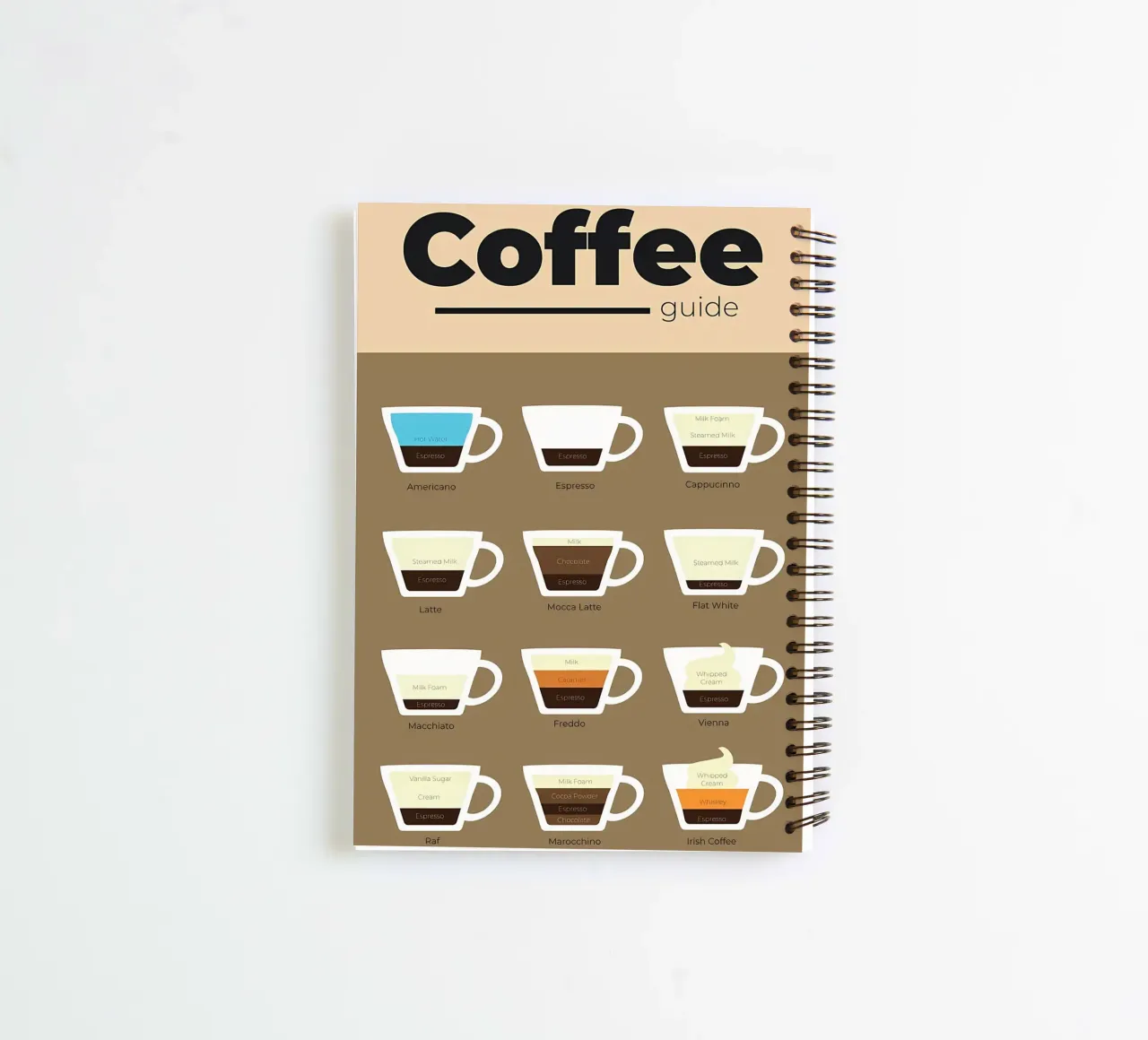 coffee guide in ml spiral notebook by Eames
