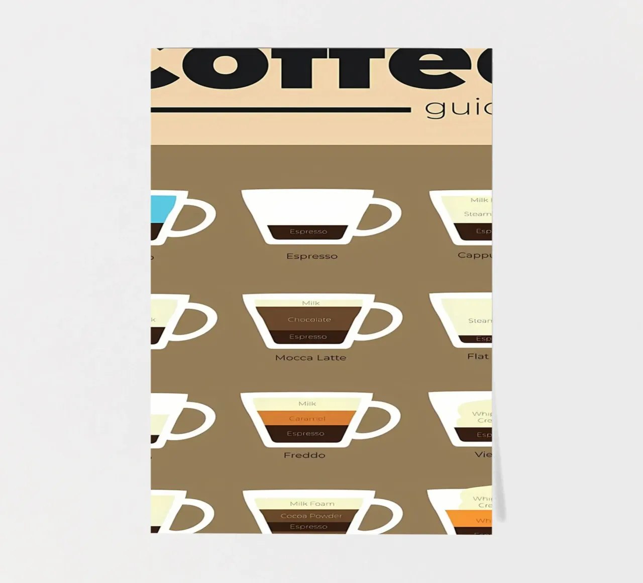 Kaffeeführer in ml Stickerbogen von Eames