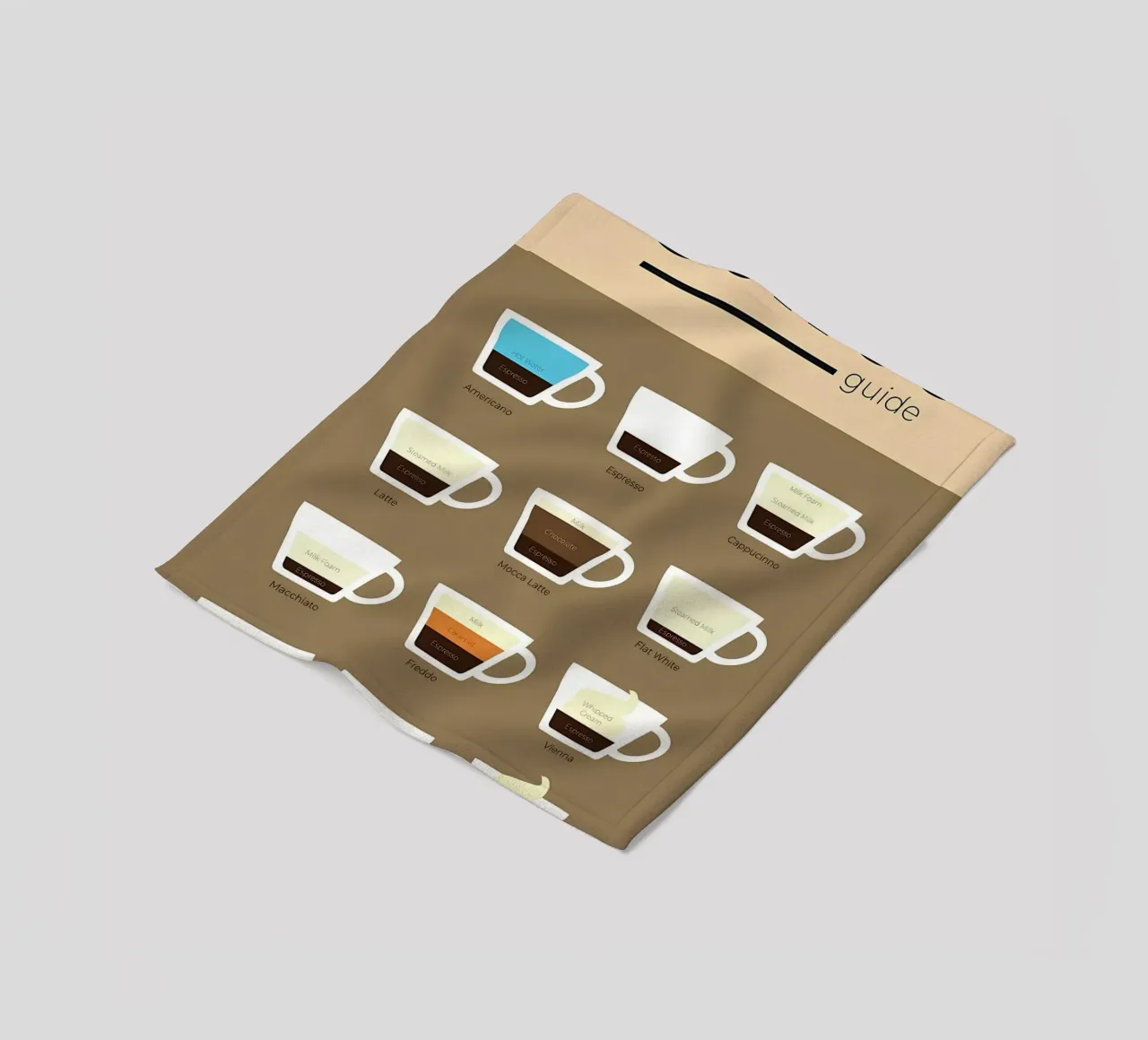 Kaffeeführer in ml Fleecedecke von Eames