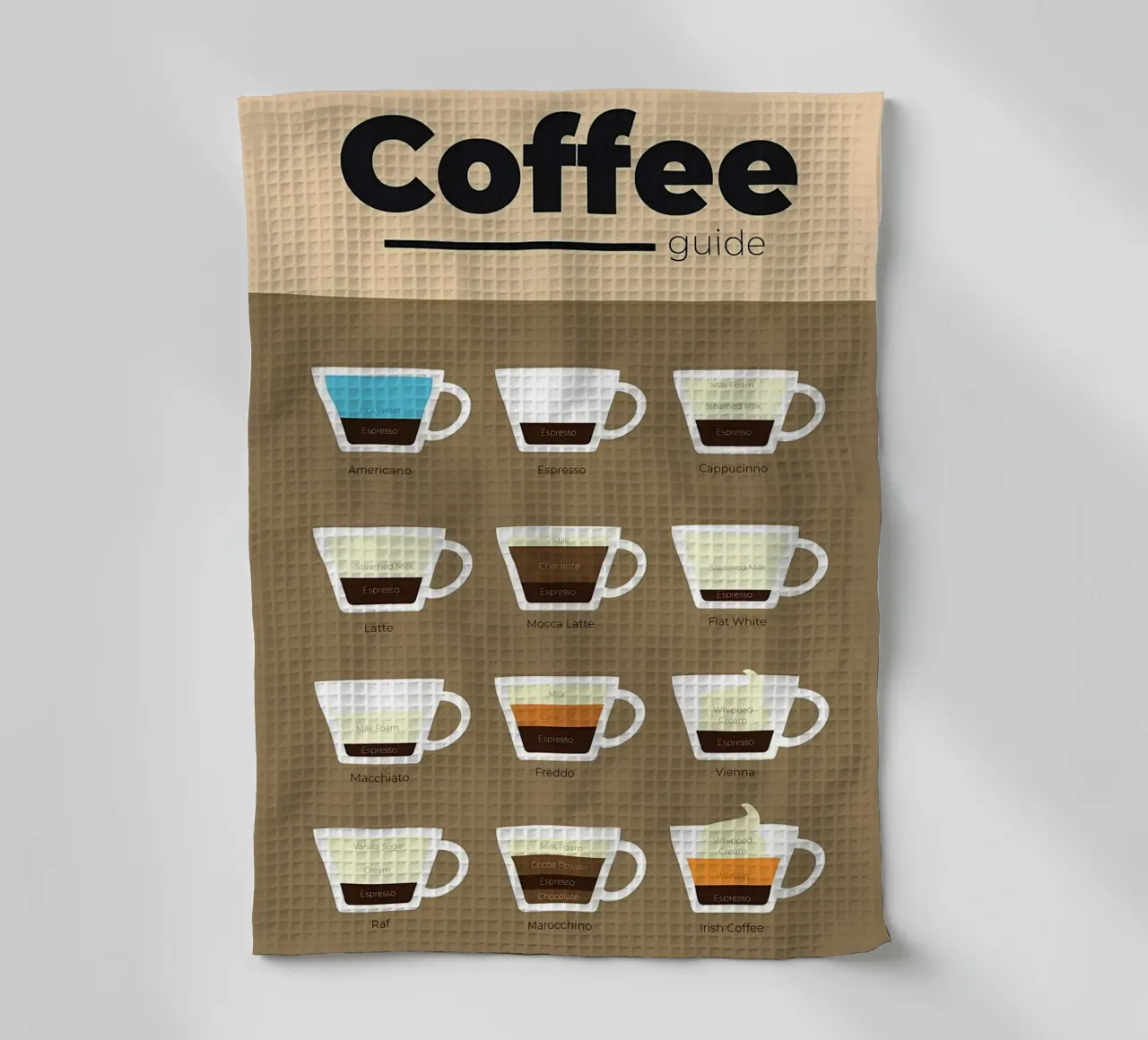 Kaffeeführer in ml Geschirrtuch von Eames