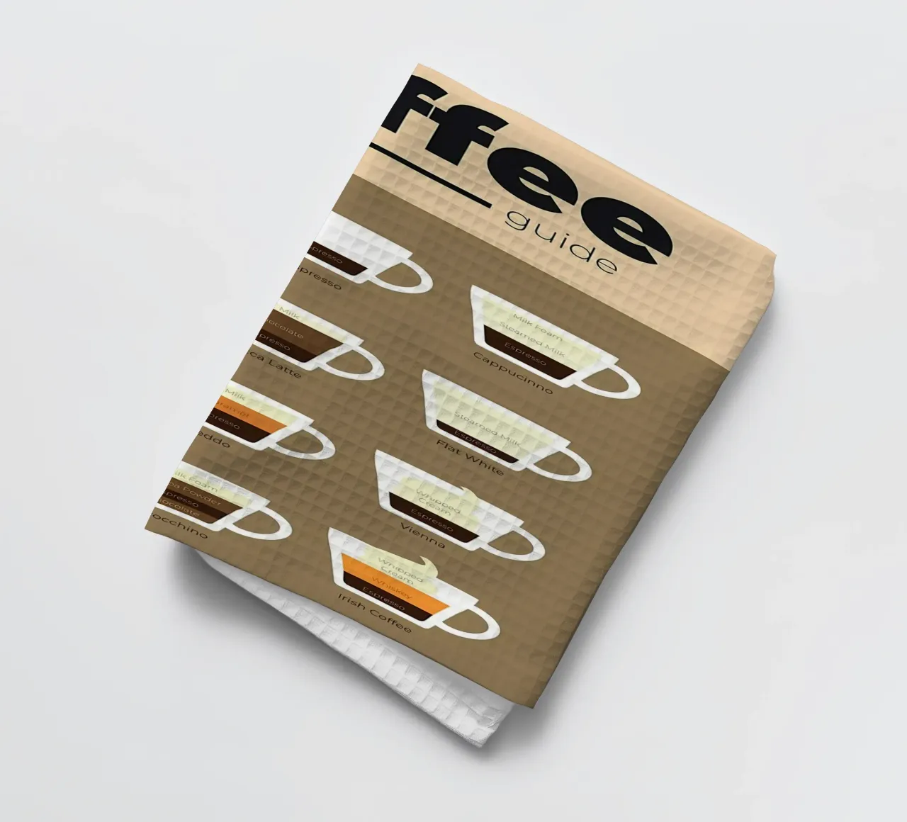 Kaffeeführer in ml Geschirrtuch von Eames