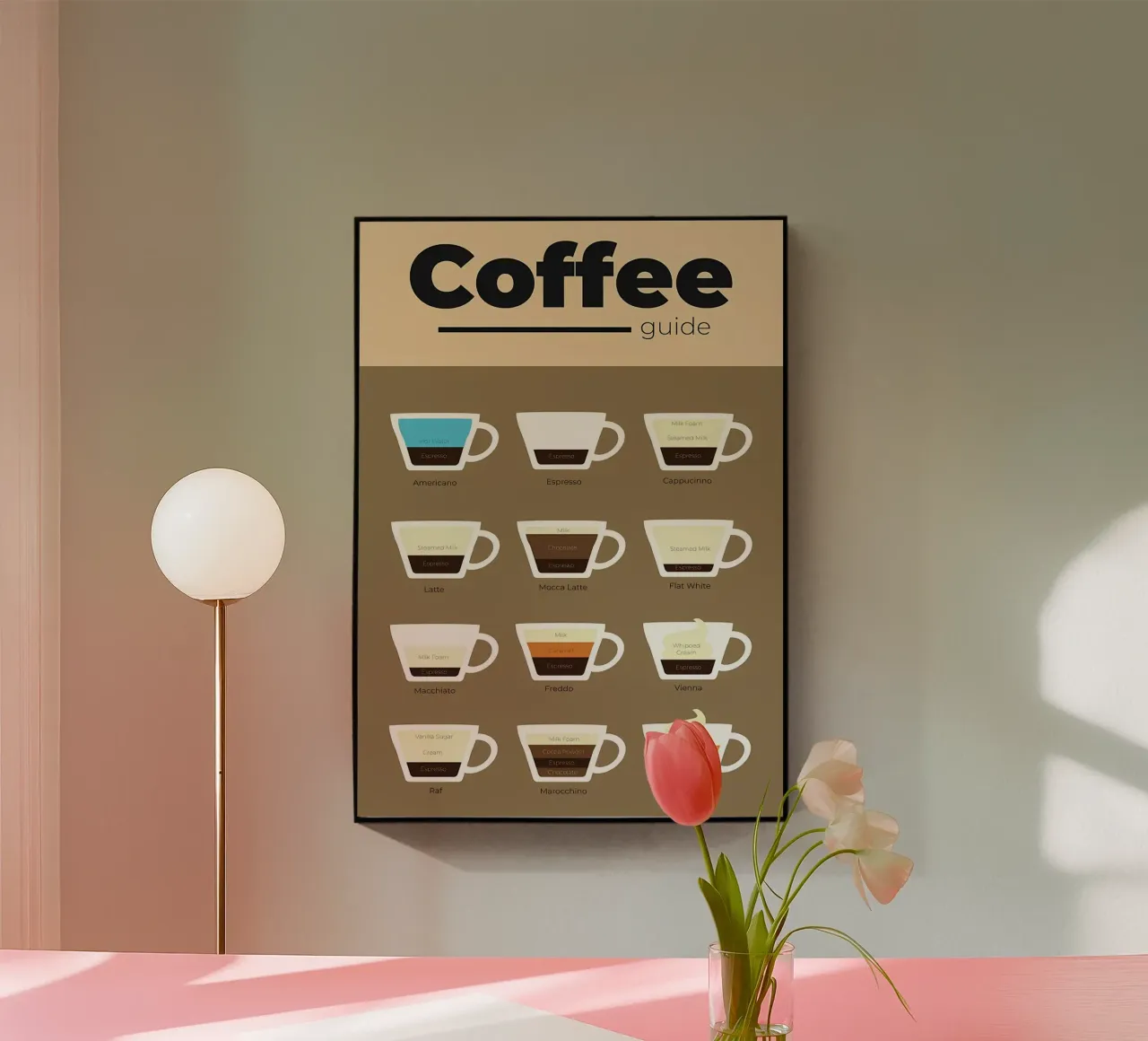 guía de café en ml metacrilato de Eames