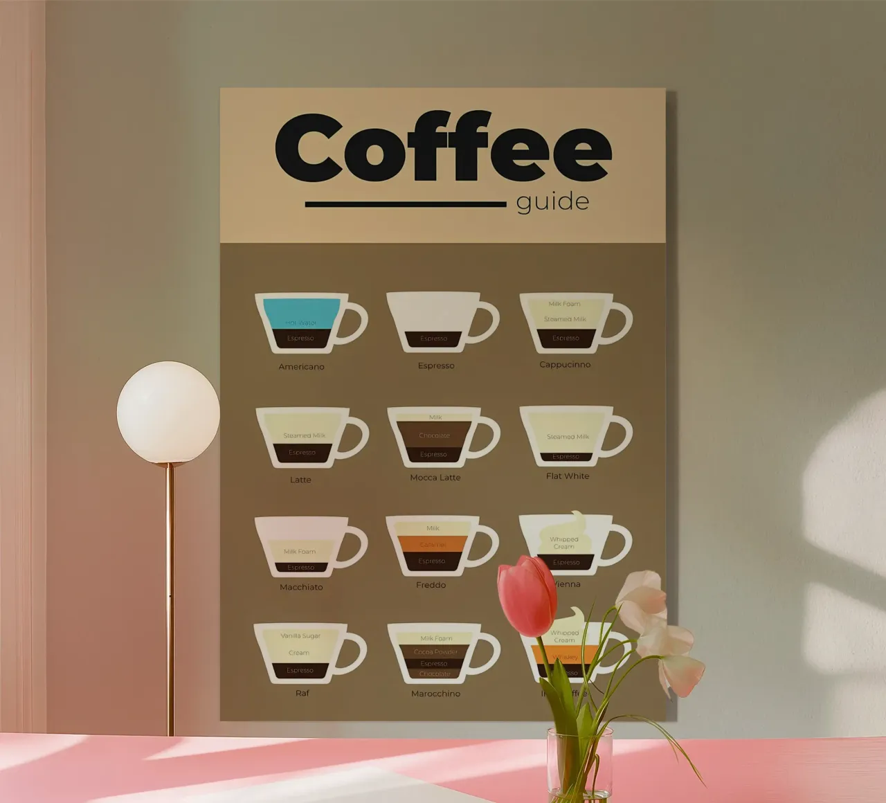 guía de café en ml metacrilato de Eames