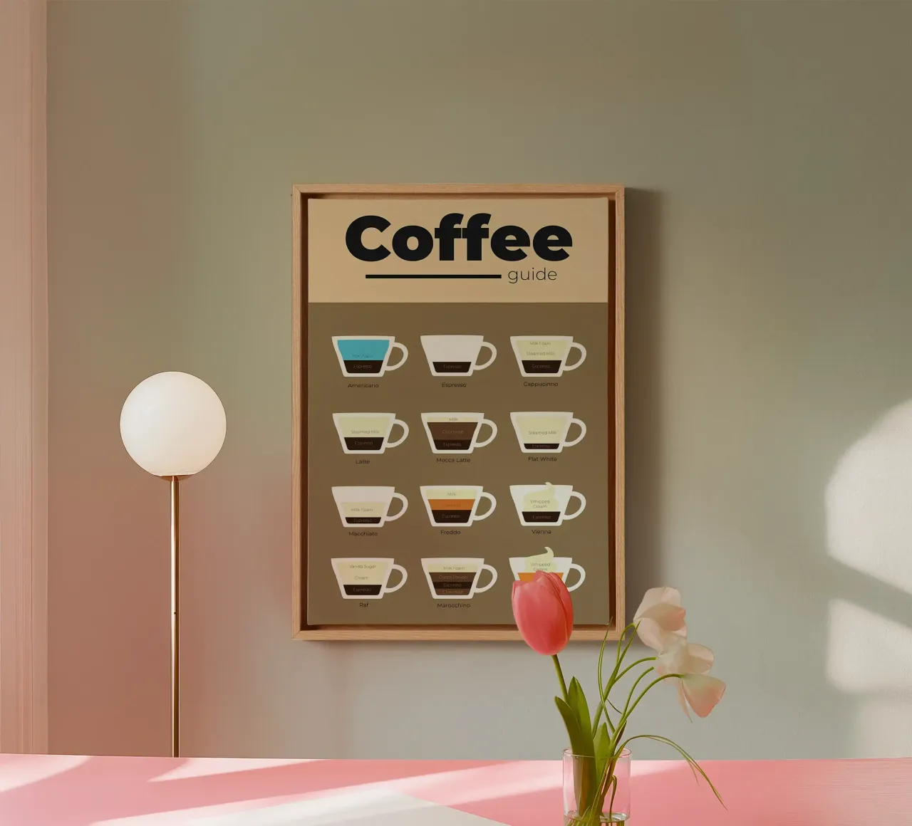 guida al caffè in ml tela con Cornice a cassetta da Eames