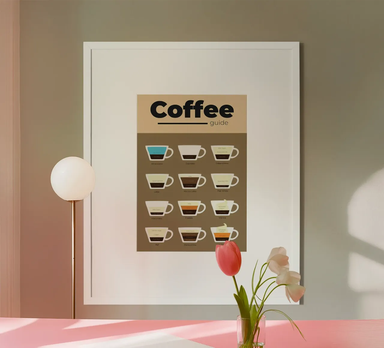 guida al caffè in ml carta hahnemühle da Eames