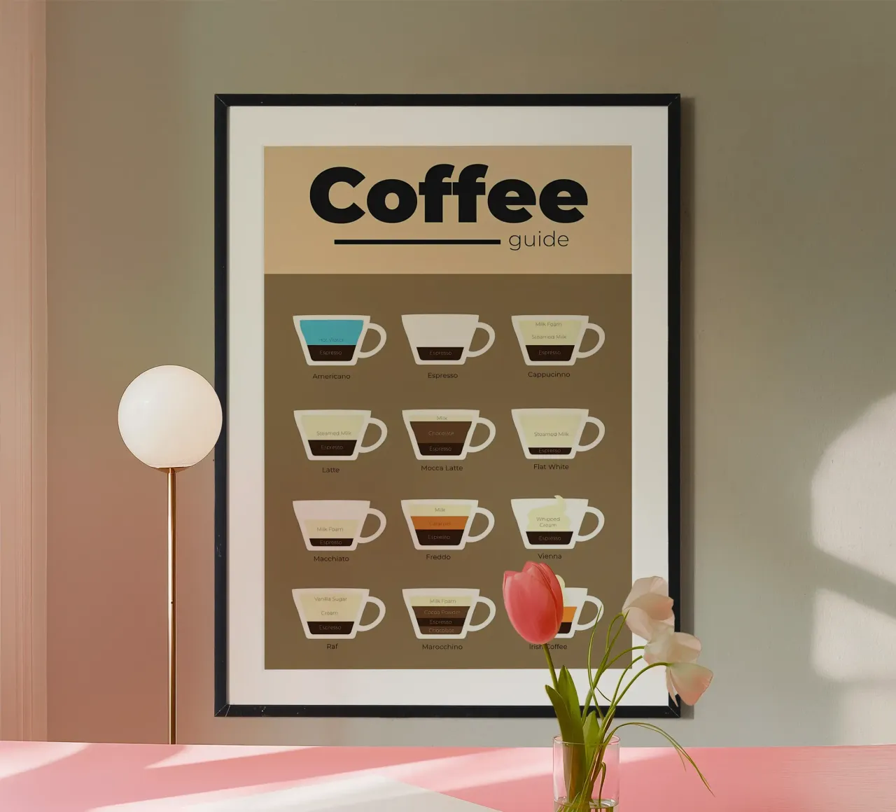 Kaffeeführer in ml Hahnemühle von Eames